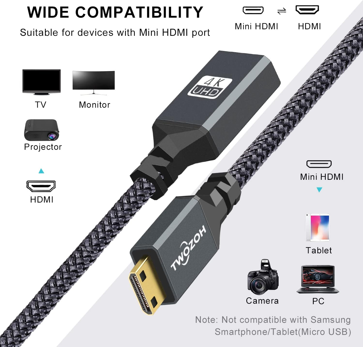 Mini HDMI to HDMI Adapter, Twozoh Mini HDMI Male to HDMI Female Cable Adapter Support 1080P Full HD, 4K, 3D, for DSLR, Camera, Camcorder, Graphics Card, Laptop, Tablet, HDTV, Projector image number 5