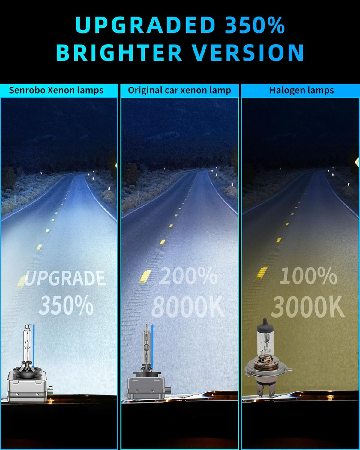 Fit for Jeep 2017-2021 Compass 2014-2021 Grand Cherokee 2014-2018 Cherokee D3S HID Xenon Headlight Bulb, 350% Brightness, High Low Beam Light Bulbs, 8000K White Blue, Pack of 2