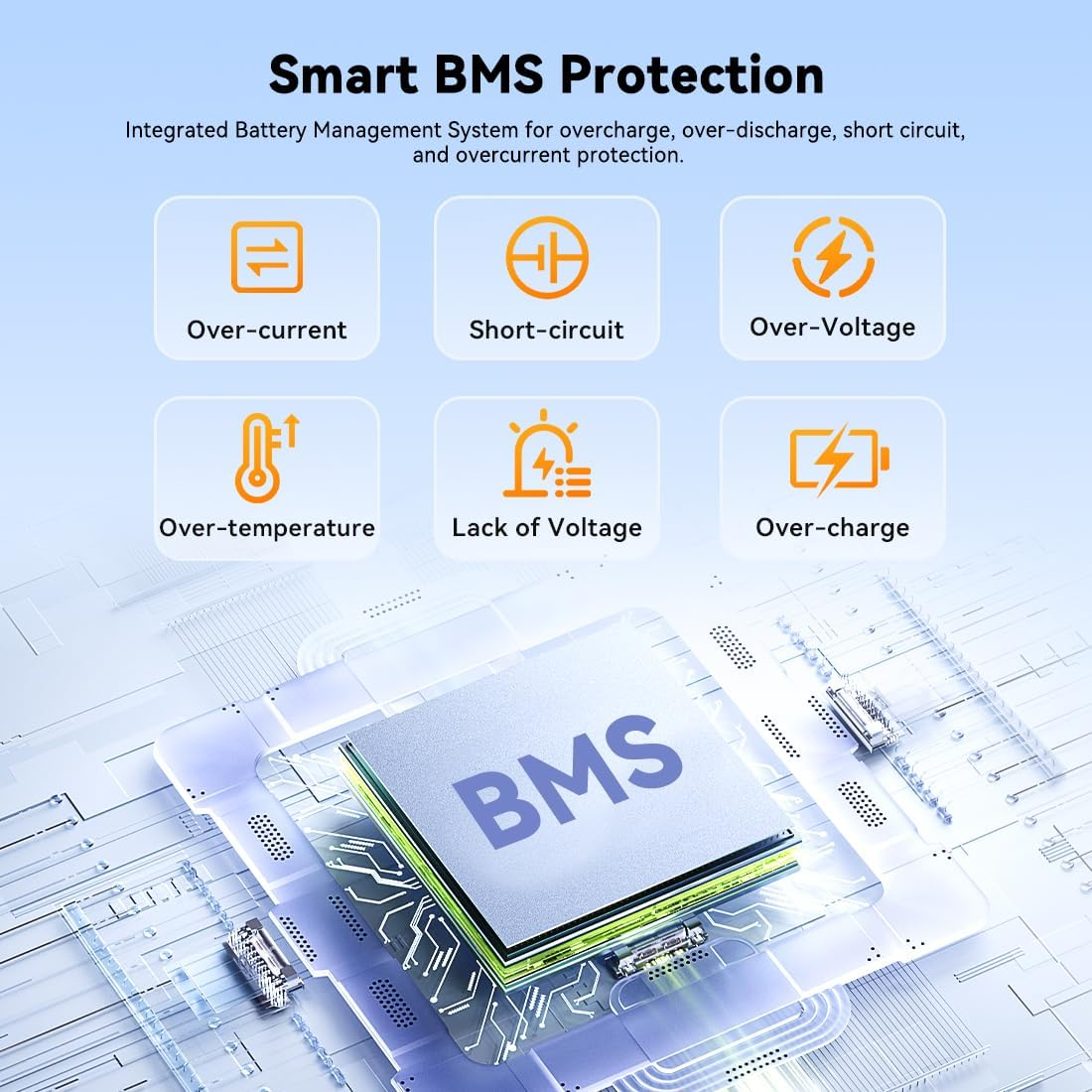Voltx 600W Portable Power Station 307Wh Lifepo4 Solar-Ready Battery | 3 Charging Solar/Ac/Car|Usb-C PD Output | UPS Backup LCD Display | Camping, Home, RV, Emergencies image number 6