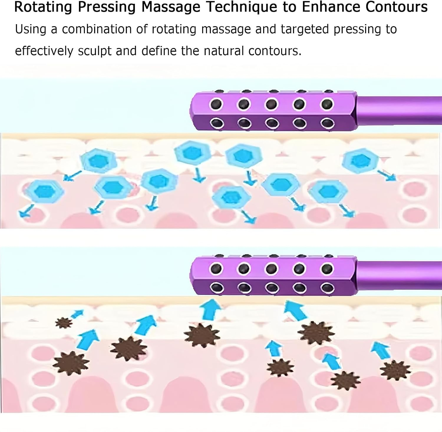Elarique Face Roller, Germanium Stone Uplifting, Portable Beauty Roller Tool for up Lifting, De-Puffing, Anti-Aging and Skin Care with Cooling & Sculpting for Women Men (Purple) image number 4