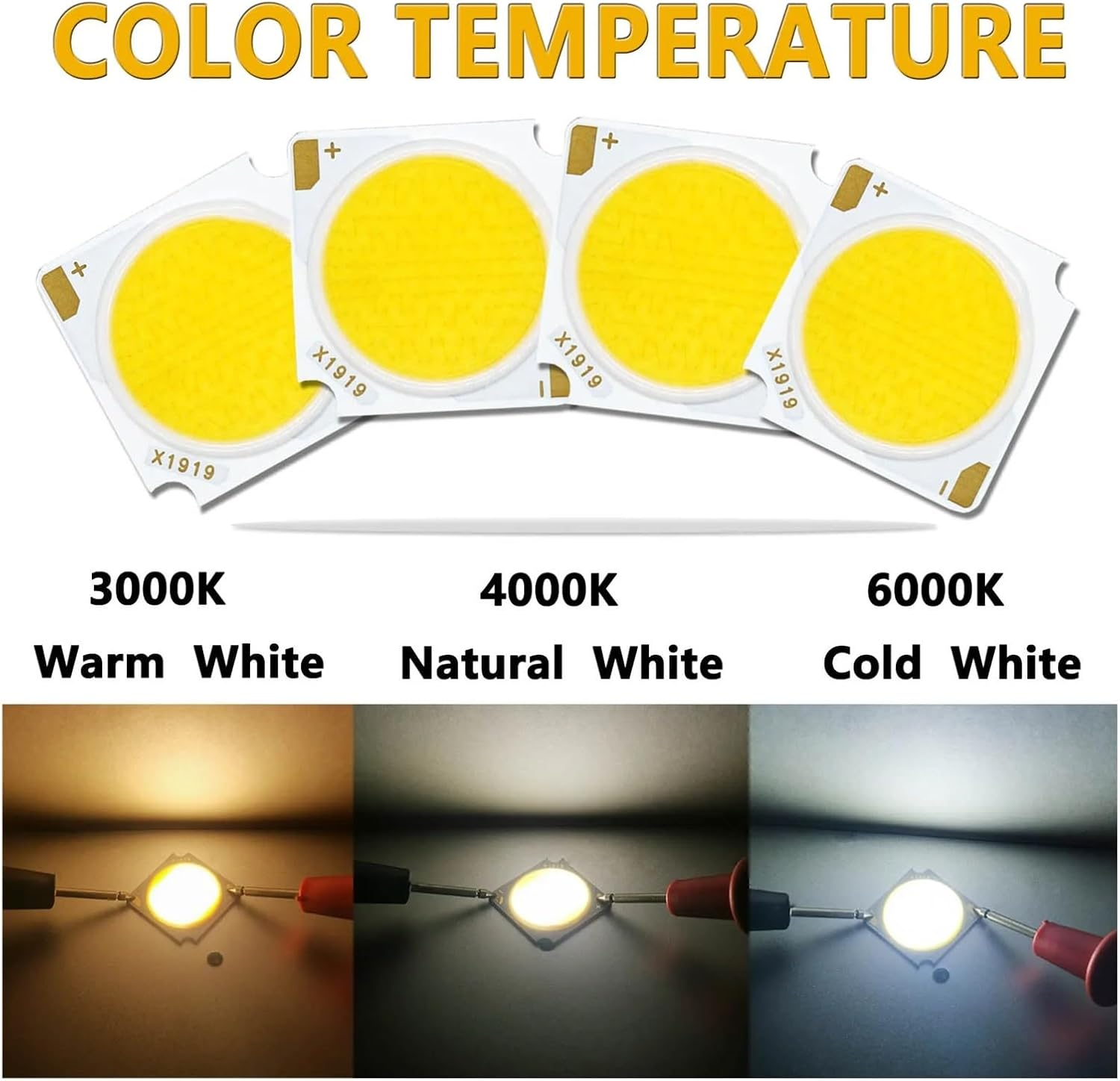 NFGZFNMKYW 4Pcs 19 * 19Mm LED COB Bridgelux Chip 12W 18W 24W 30W 36W 42W DC36-39V LED RA97 Track Lamp Downlight Light Source Accessory(3000K,36W) image number 1