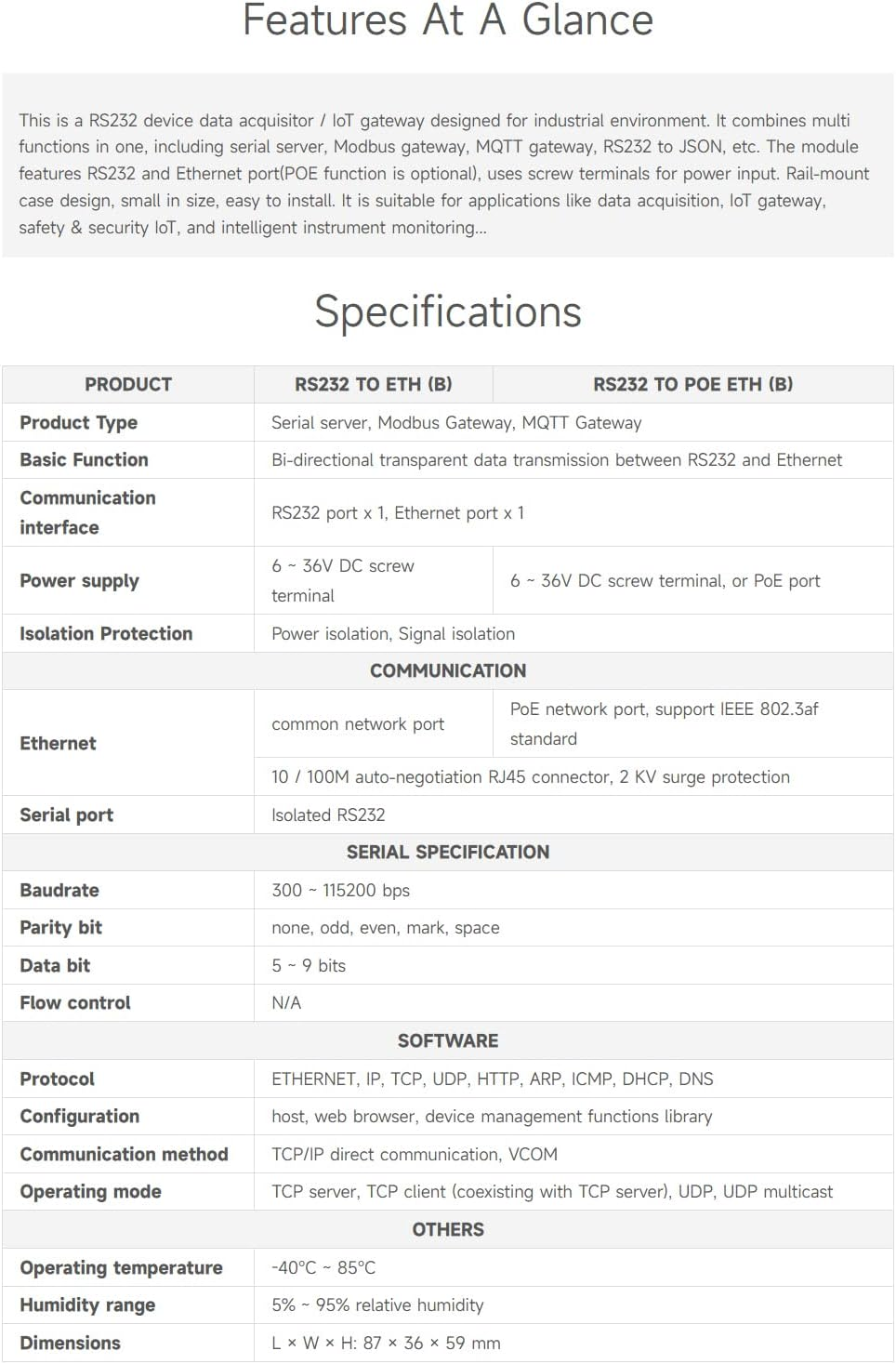 Waveshare Industrial Serial Server, RS232 to RJ45 Ethernet, TCP/IP to Serial, Rail-Mount Support, with POE Function