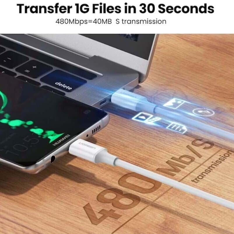 FIME. USB C to USB C Cable, 60W USB C Charger Cable Type C Charging Cable for Iphone 15/Pro/Plus/Pro Max, Ipad Mini 6/Pro 2021/Air 4, Macbook Pro 2020, Samsung Galaxy S23 and More (White) (1.0 Meters)