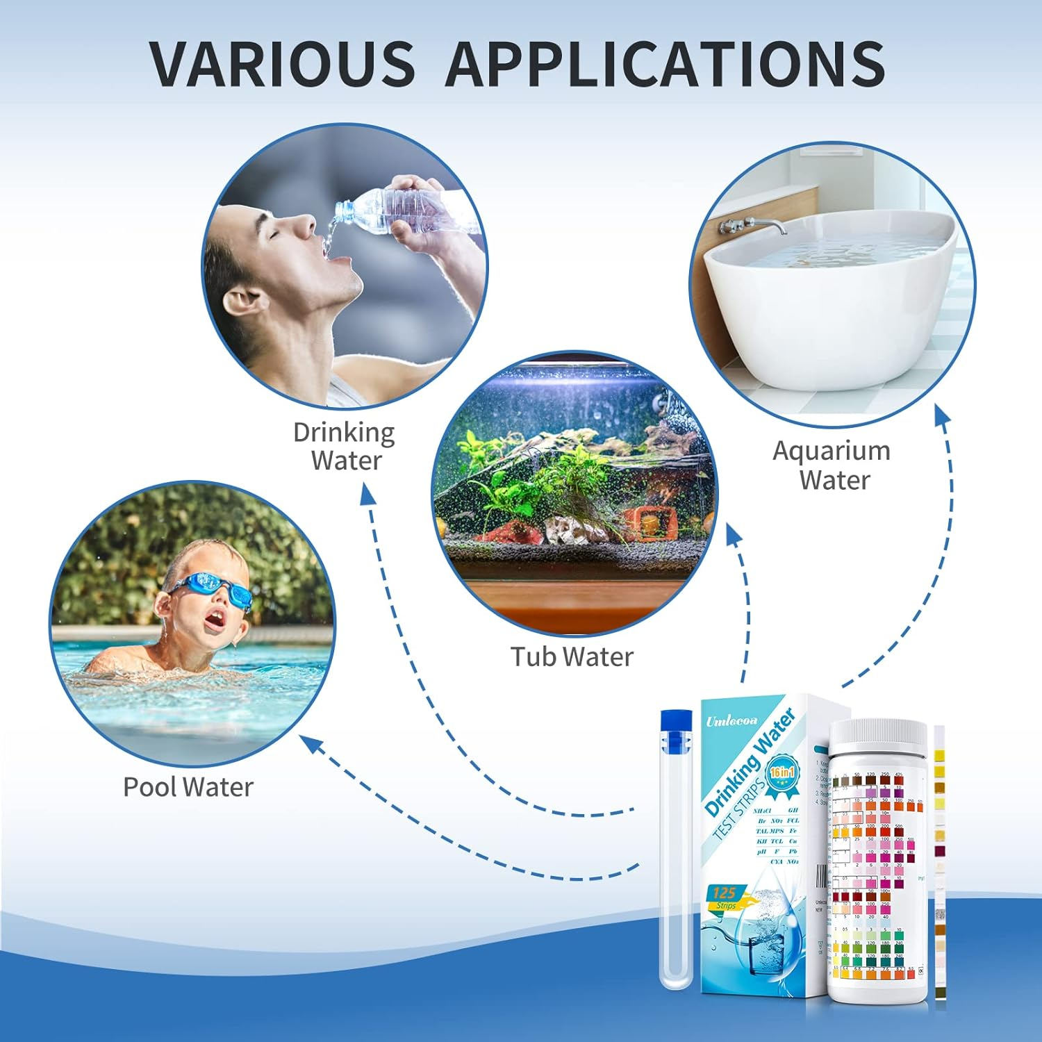 16 in 1 Premium Water Test Kit - 125 Home Water Quality Test Strips for Well and Tap Test Kit - Testing for Ph, Hardness, Chlorine, Lead, Iron, Copper, Nitrate, Nitrite, Etc image number 5
