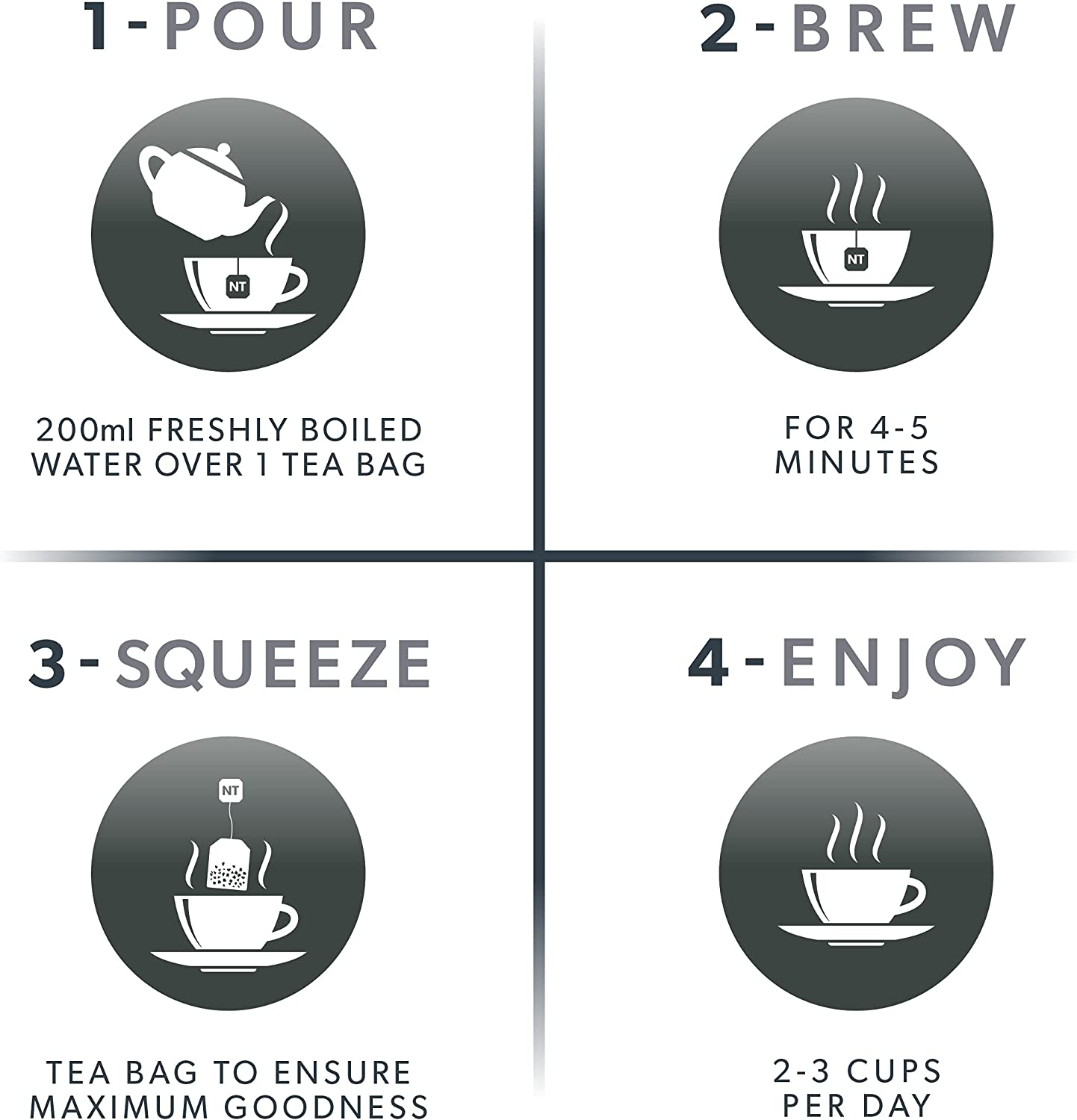 NUTRATHYROID - Thyroid Health Tea | Metabolism Tea - Providing Thyroid Support - Includes Kelp, Bladderwrack & Ashwagandha - 20 Enveloped Tea Bags - by Nutra Tea - Herbal Tea image number 5