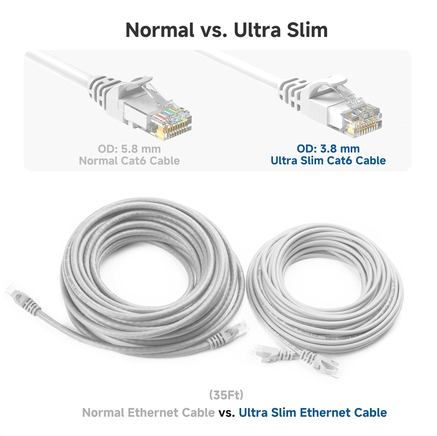 Cable Matters 10Gbps Snagless Ultra Thin Ethernet Cable 7.6M, Long Cat 6 Ethernet Cable (Thin Cat6 Cable) in White image number 2