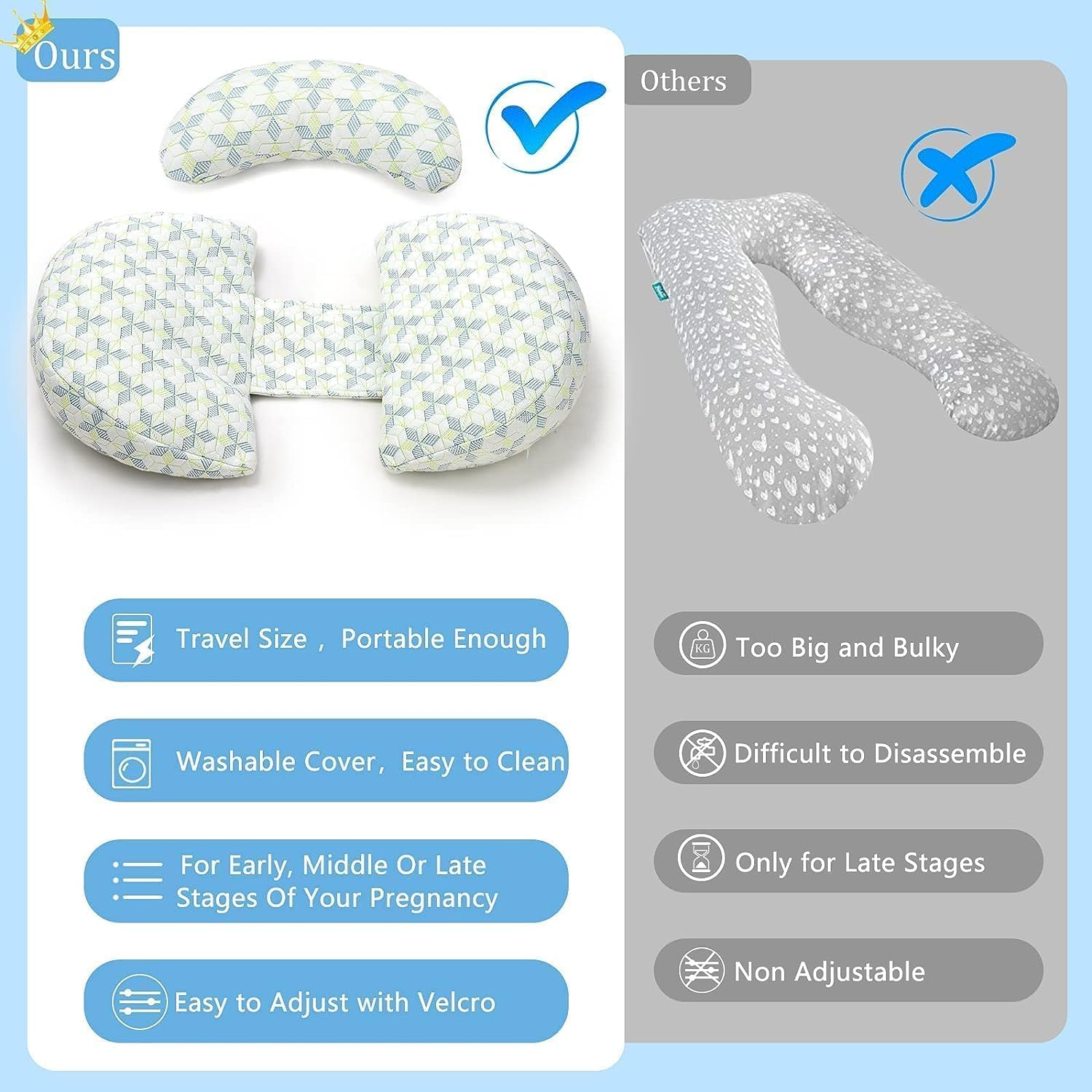 Pregnancy Pillows for Sleeping, Pregnancy Belly Side Sleeping Pillow, Maternity Waist Pillow, Comfortable Support Back HIPS Legs, Detachable Body Pillow for Pregnant Women with Auxiliary Pillow image number 4