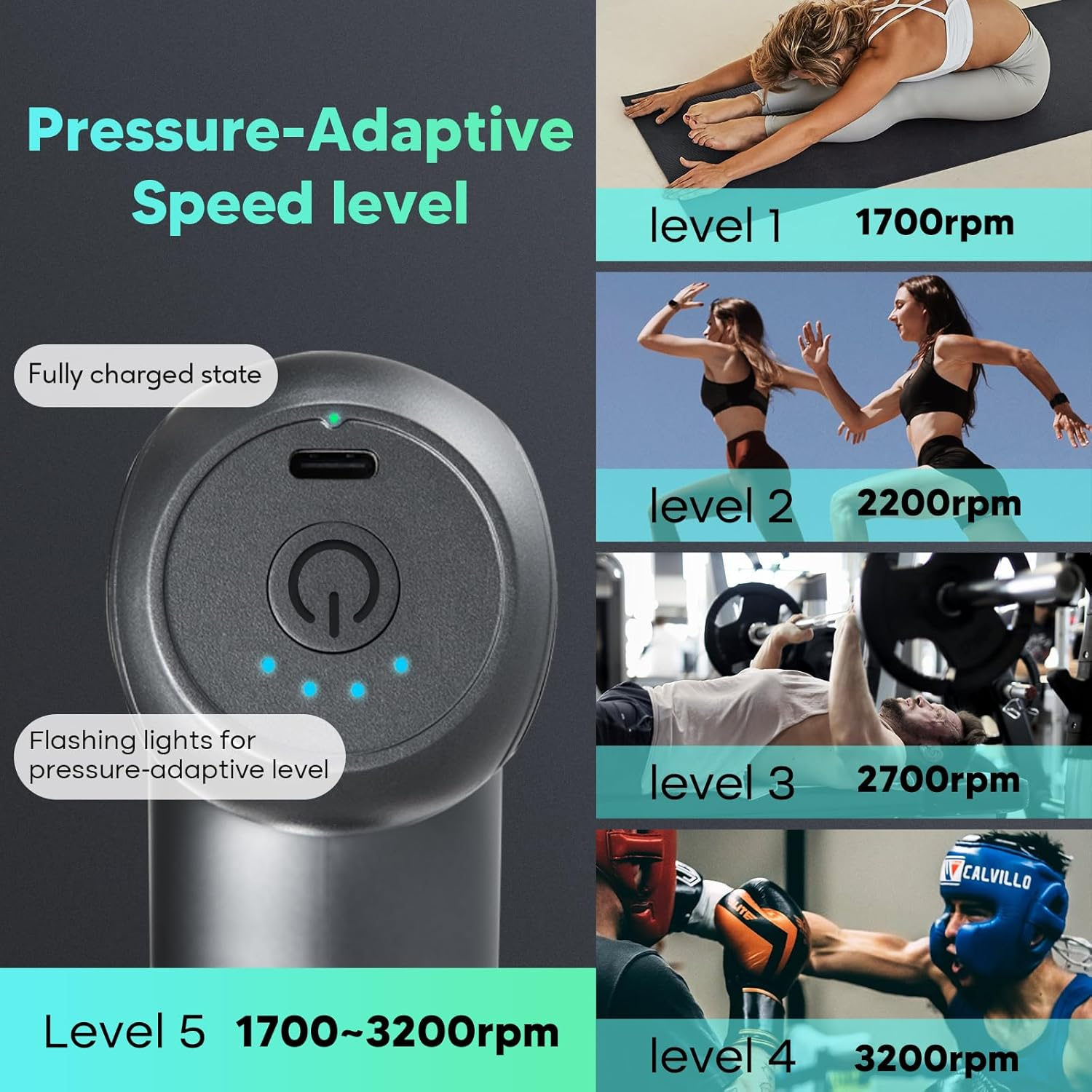 Arboleaf Mini Massage Gun, Deep Tissue Muscle Massager with 4 Massage Heads, 3200Rpm Powerful Portable Massager Gun for Muscle Pain Relief, Gifts for Men Women image number 4