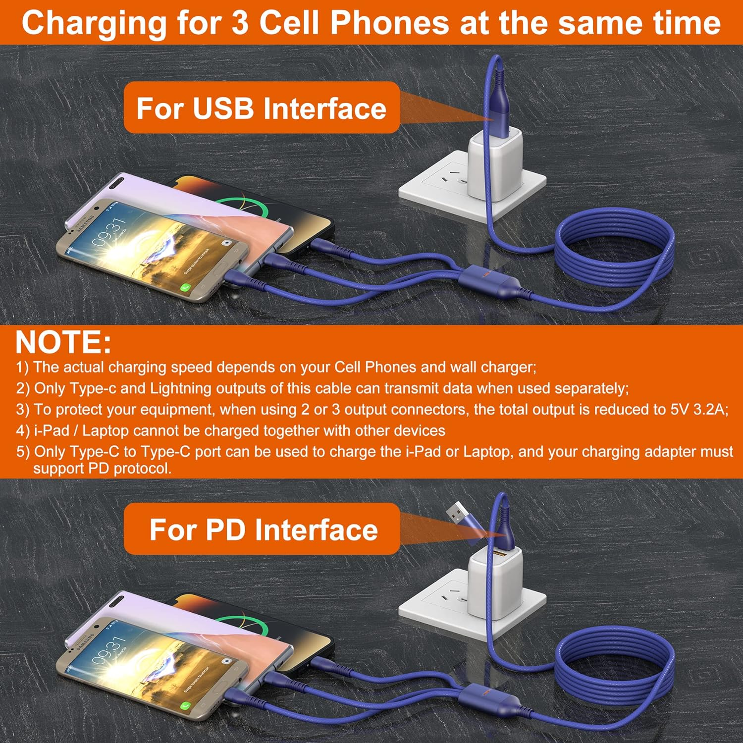 100W USB C to Multi Charging Cable 3M/10Ft [Mfi Certified] Fast Charging Cord 5-In-1 USB C/A to Micro Usb+Lightning+Type C Connectors, Braided Multiple Charger Cable for Laptop/Iphone 15/Pad/Android image number 1