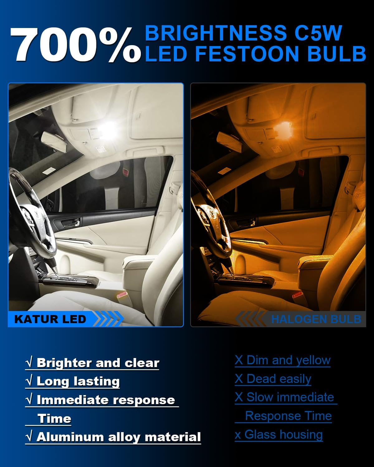 C5W LED Bulb 12V 24V, KATUR 31Mm 1.22'' Festoon LED Canbus 6000K White 3175 DE3175 DE3021 3022 3021 Car Interior Bulbs Dome Courtesy Trunk License Plate Light, 4Pcs image number 4