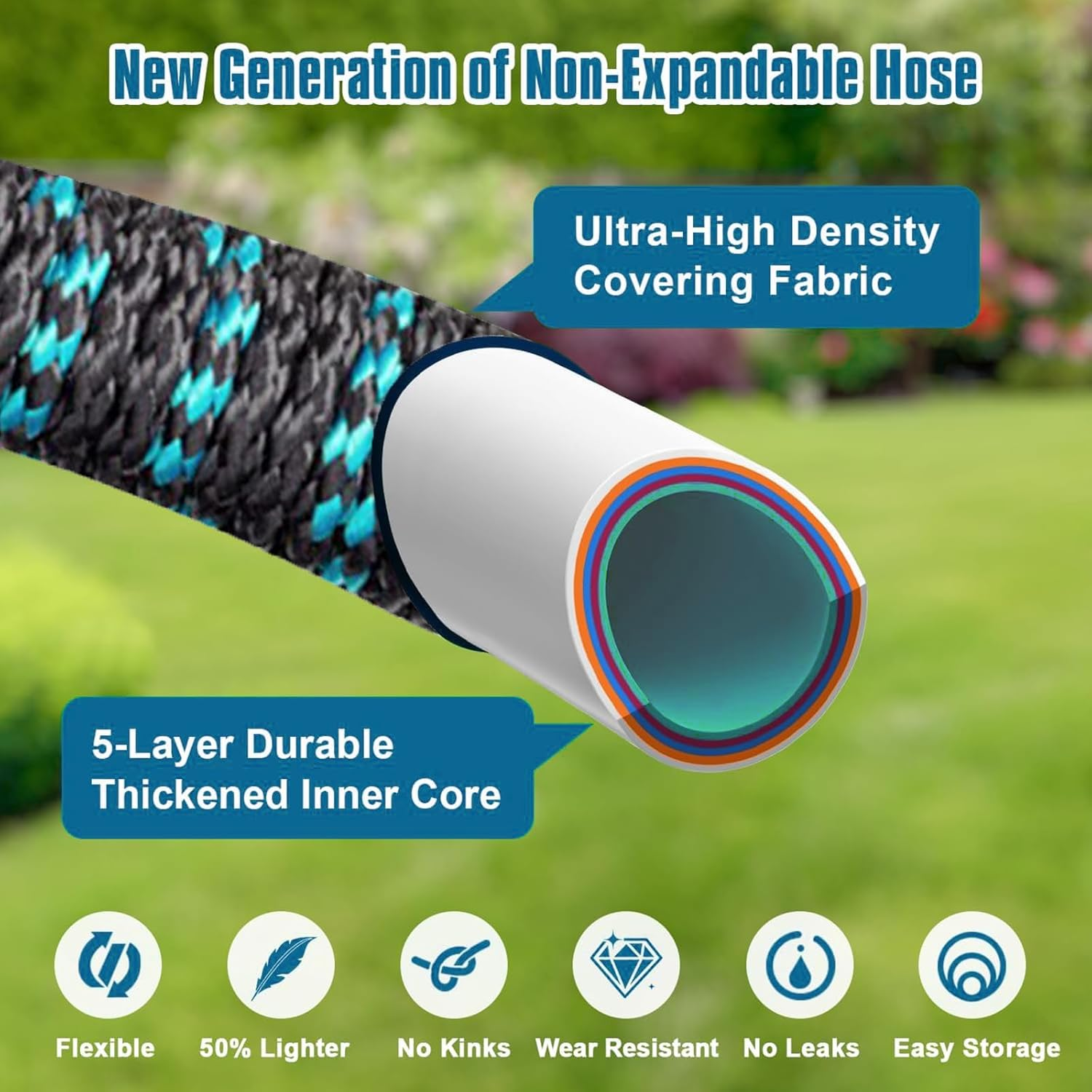 Garden Hose, Flexible Water Hose, Ultra Lightweight Non-Expanding Hose with 10 Function Sprayer, Leak Proof, Pressure Resistant for Yard, Outdoor (15M) image number 2