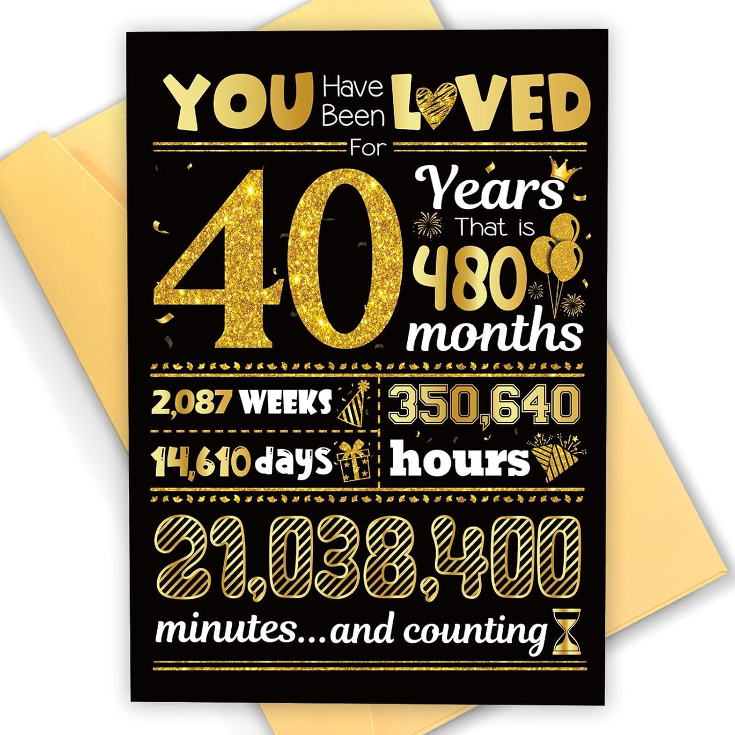 21Th Birthday Card, 21Th Birthday Gifts for Boys Girls, Son Grandson Daughter Grand Daughter, Party Decor Supply Ideas Birthday Gifts for Him or Her - 10Th image number 5