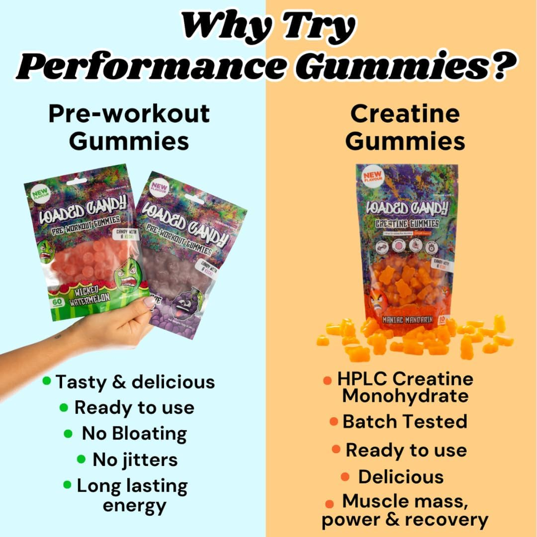 Loaded Candy Grenade Grape Pre-Workout Gummy, Low Calories & Sugar Free, Zero Crash, Zero Bloating & Natural Caffeine, Gluten Free, Vegan, Halal, Kosher image number 4