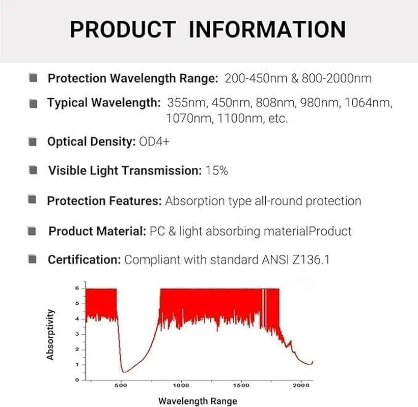 Laser Safety Glasses, IPL 200-2000Nm Laser Glasses Eye Protection for Laser Hair Removal Treatment. image number 3