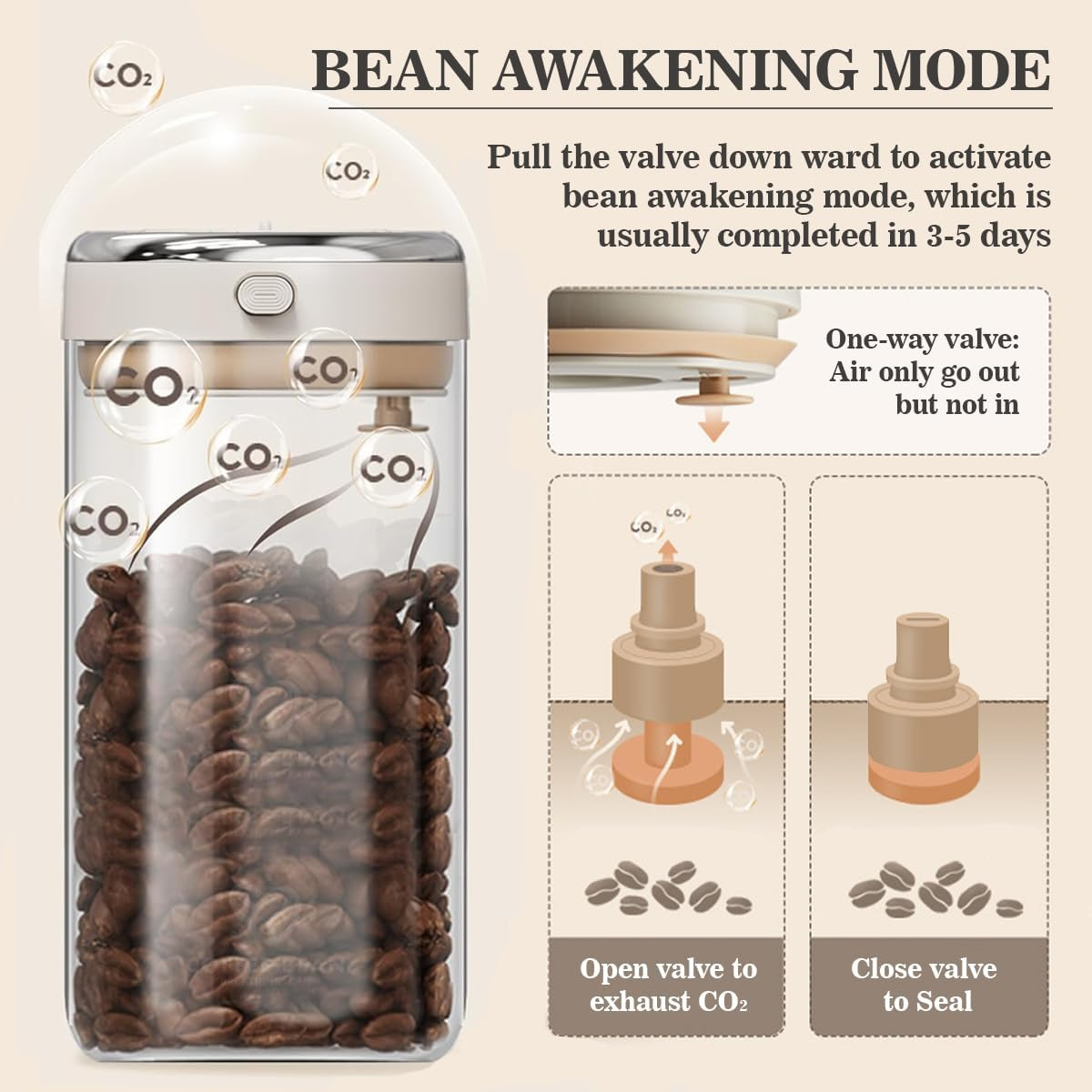 Blissify Coffee Bean Storage Container, Airtight Coffee Canister with One-Way Valve Airtight Lid, Premium Borosilicate Glass Coffee Jar for Beans, Ground, Tea, Sugar, 1700Ml