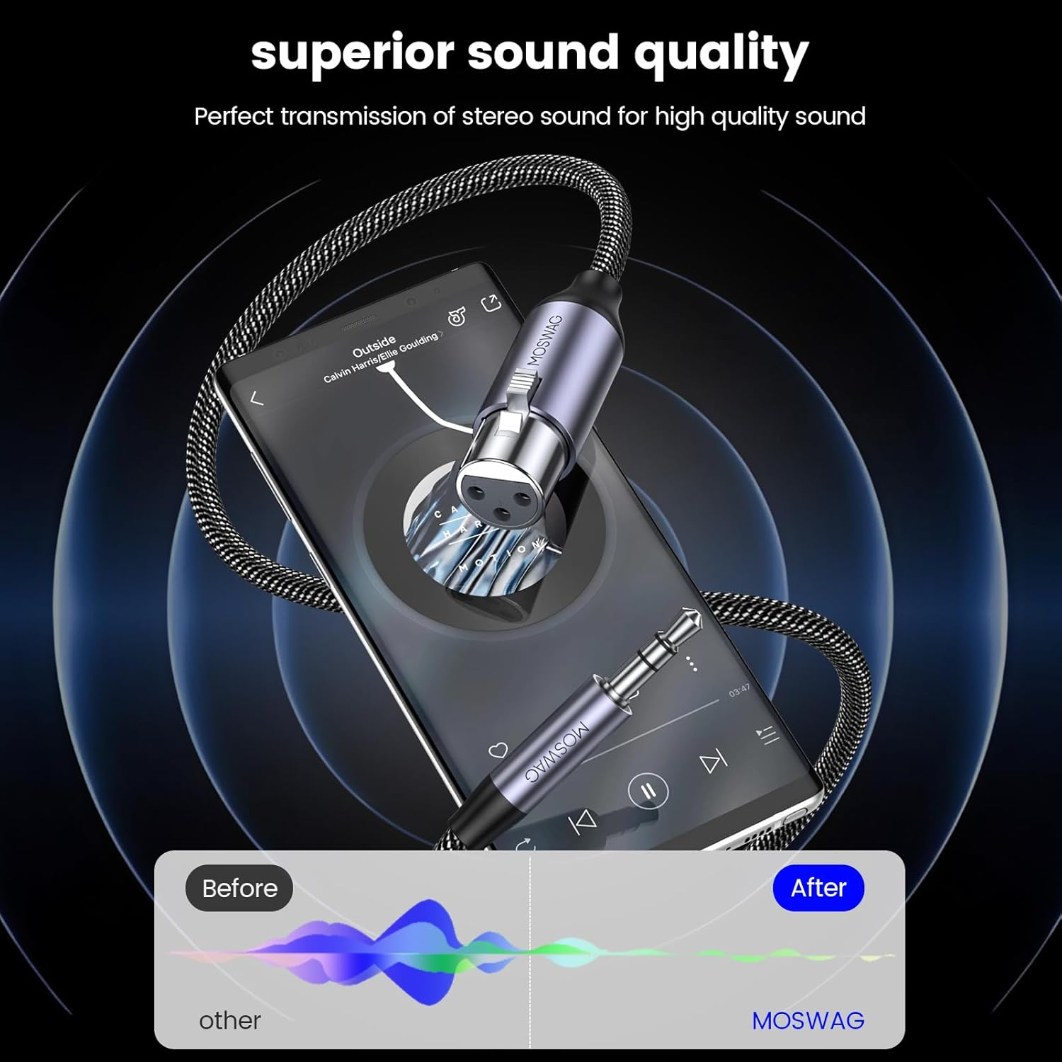 MOSWAG 3.5Mm to XLR Female Cable 3FT, 1/8 Inch to XLR Female Cable, 1/8 Inch TRS to XLR Female 3 Pin Microphone Cable, Balanced Stereo(1/8 to XLR) Compatible with Computer, Speakers, Microphone, Etc image number 4