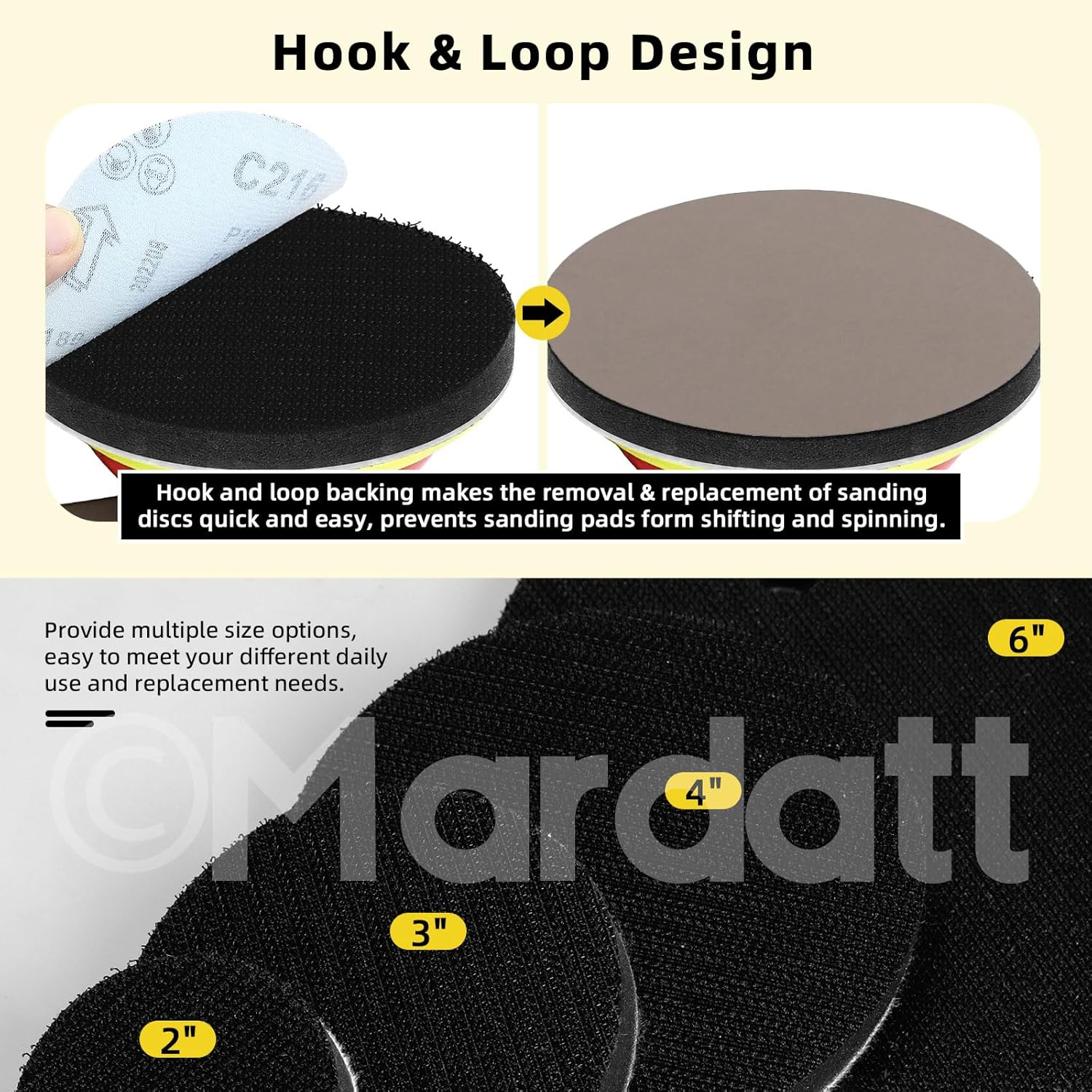 5Pc 3" Foam Buffering Pad Soft Density Interface Pad Hook & Loop Protection Cushion Sponge Buffering Backing Pad Polishing Pad for Uniform Sanding