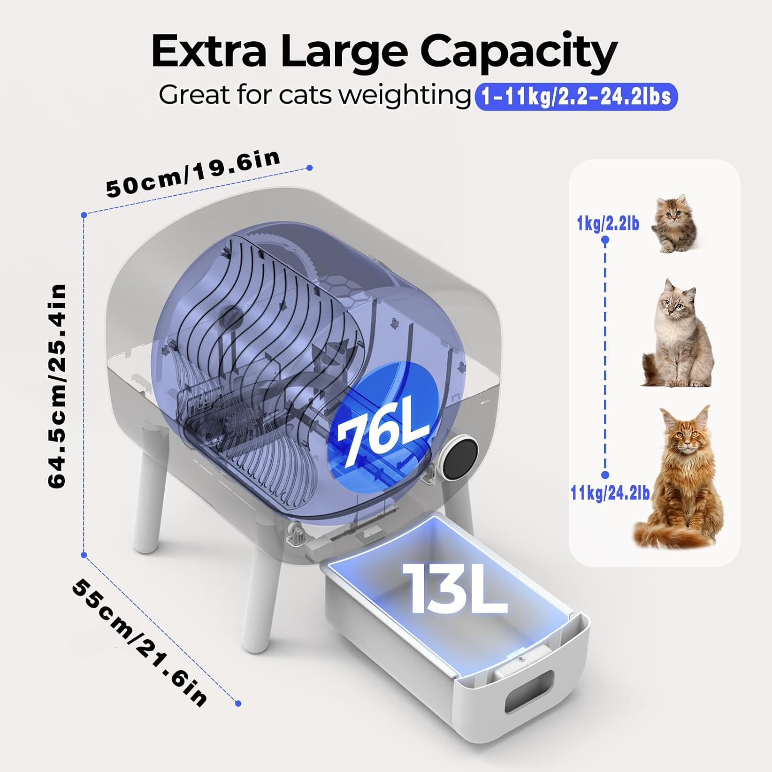 Pro Self Cleaning Litter Box - Automatic Cat Litter Box, 76L Interior & 13L Rubbish Bin, APP Control/Safety Protection/Efficient Cleaning/Odor Lock Design/Quiet Operation with 2 Trash Bags and Mat image number 3