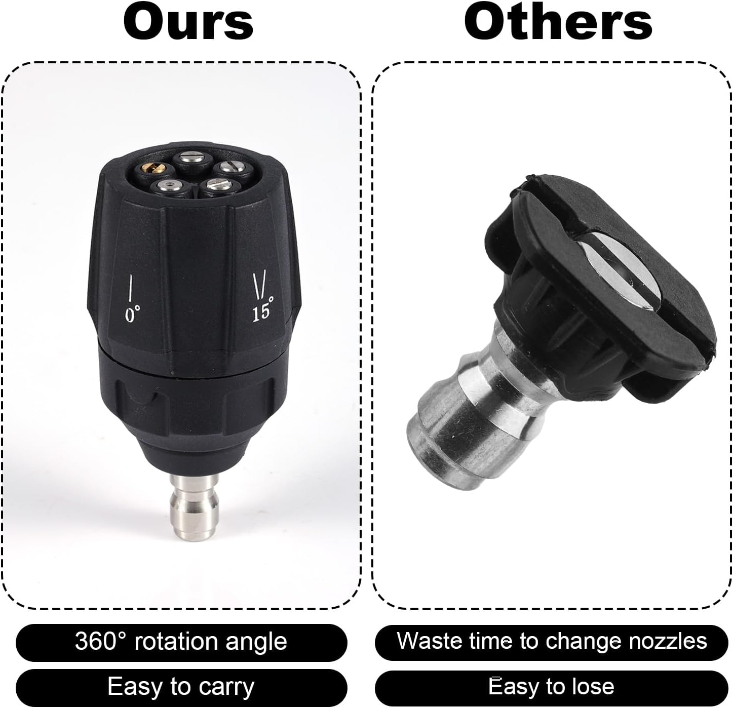 Five-In-One High Pressure Nozzle, 1/4 Inch Quick Connector Adjustable Pressure Washer Tips Power Washer Rotating Turbo Nozzle for Garden Pet Street Car Cleaning image number 4