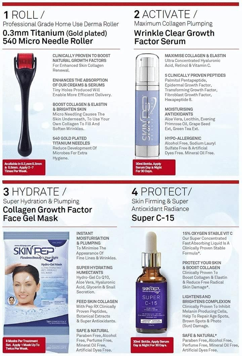 Skinpep Beard Growth Derma Roller 2.50Mm | Stimulate Beard and Hair Growth for Men | 540 Titanium Needles | Microneedle Roller for Fiine Lines, Wrinkles, Marks & Blemeshes 2.50Ml image number 4