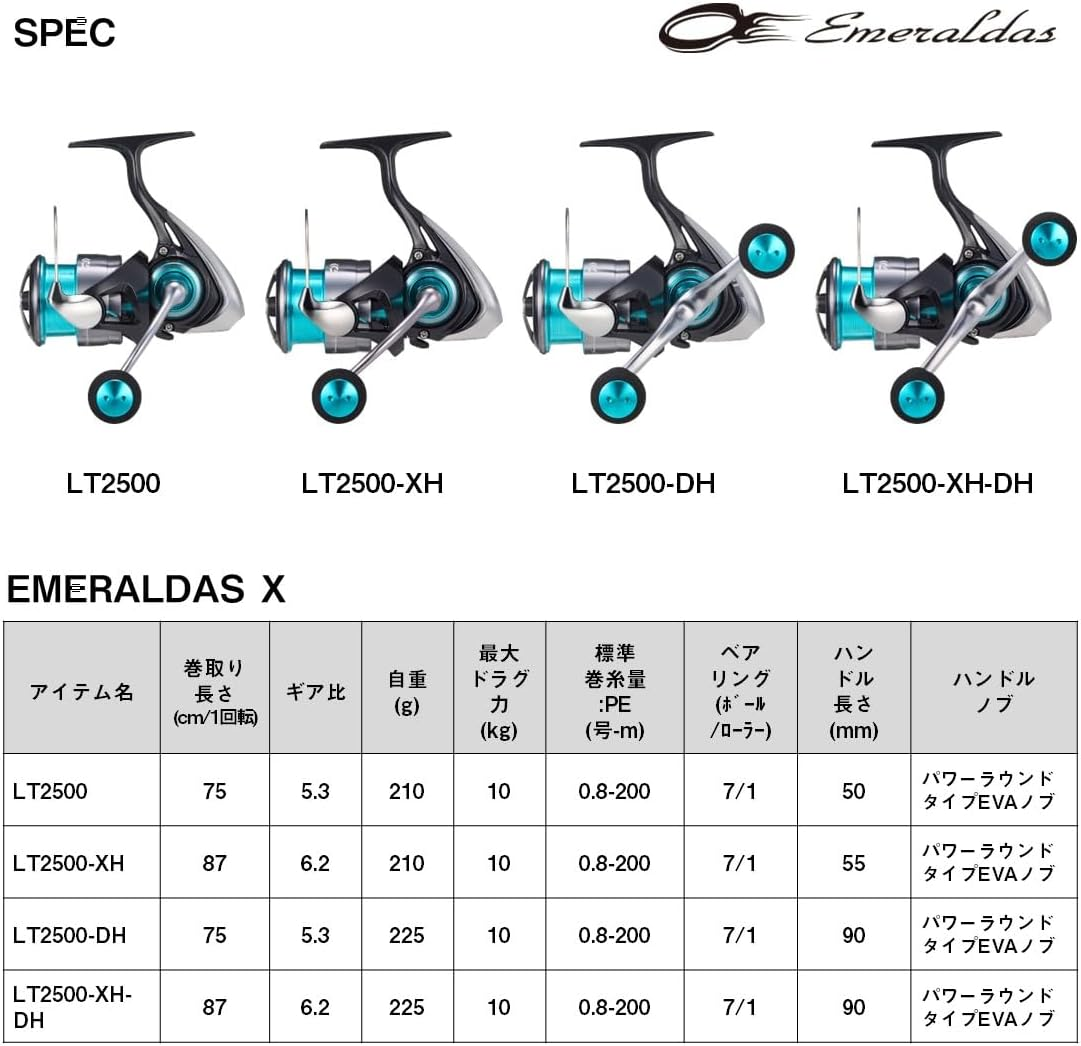 DAIWA 24 Emerald X Reels for Eging (2024 Model) image number 6