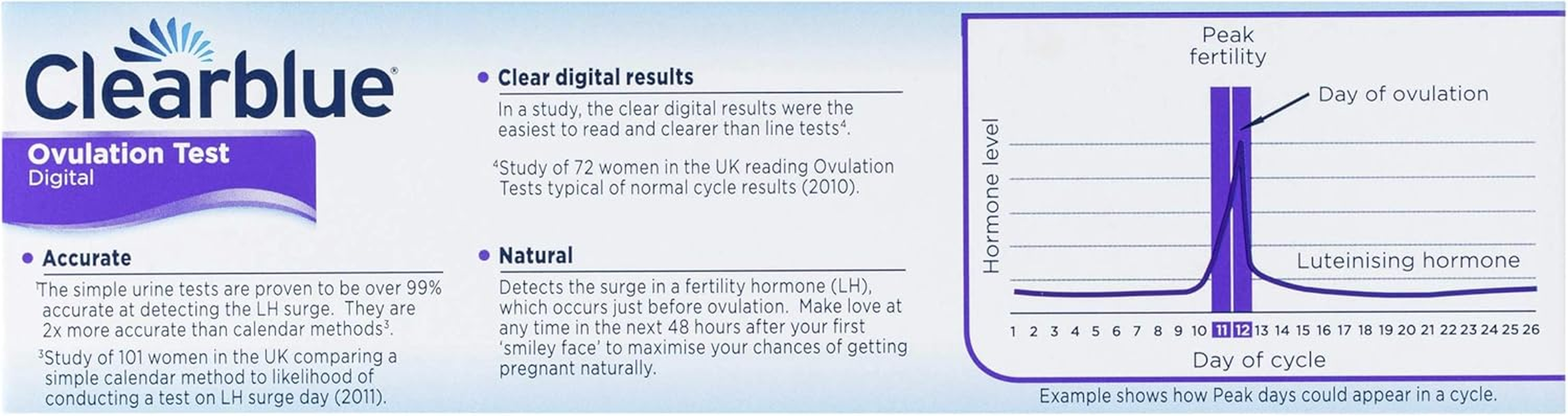 Clearblue Digital Ovulation Test Kit (Opk) - Clearblue, Proven to Help You Get Pregnant, 1- Holder and 10 Test image number 4