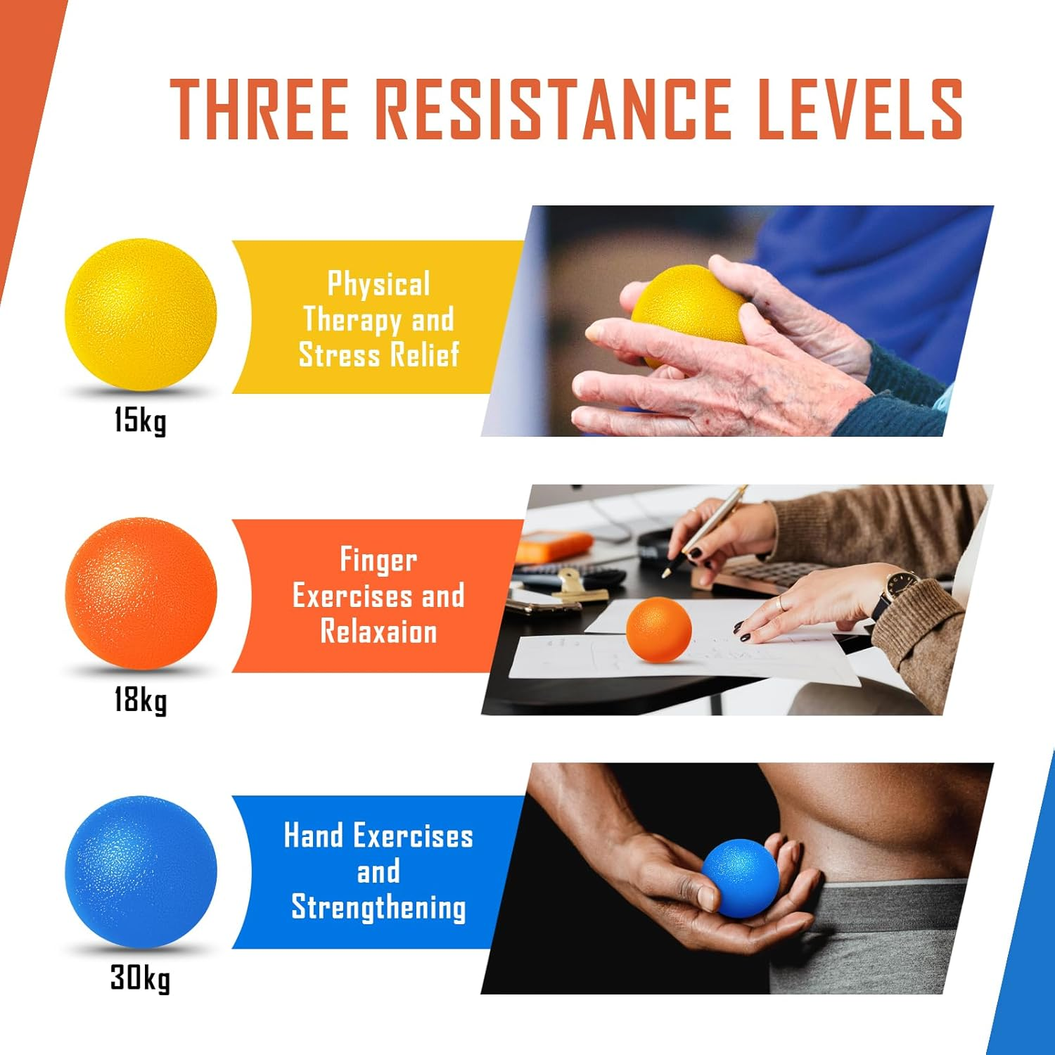 3 Pack Stress Balls for Adults, Squeeze Balls for Hand Therapy, Hand Strengthening Devices with Different Resistance Levels for Finger Forearm Wrist Exercise Relaxation and Pain Relief-1 image number 1