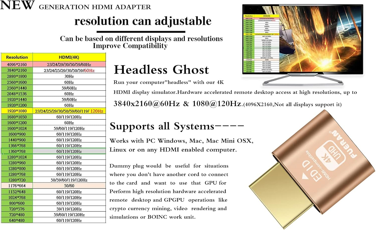 FUERAN Display Emulator (Fit-Headless) Supports 1920X1080@60Hz (4K-3P) image number 4