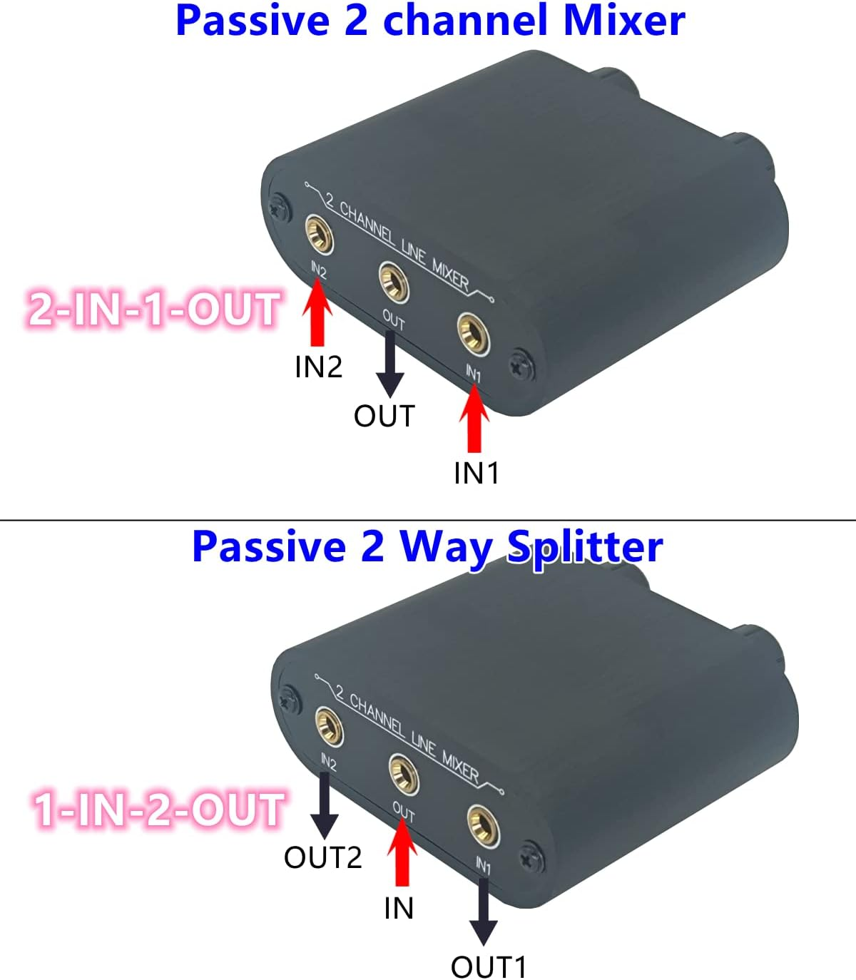 TENEALAY 2 Way Audio Mixer 3.5Mm Un-Powered Mixer, 2 to 1 Stereo Aux 3.5Mm Line Levels Control Box Mini Passive Mixer X21 image number 3