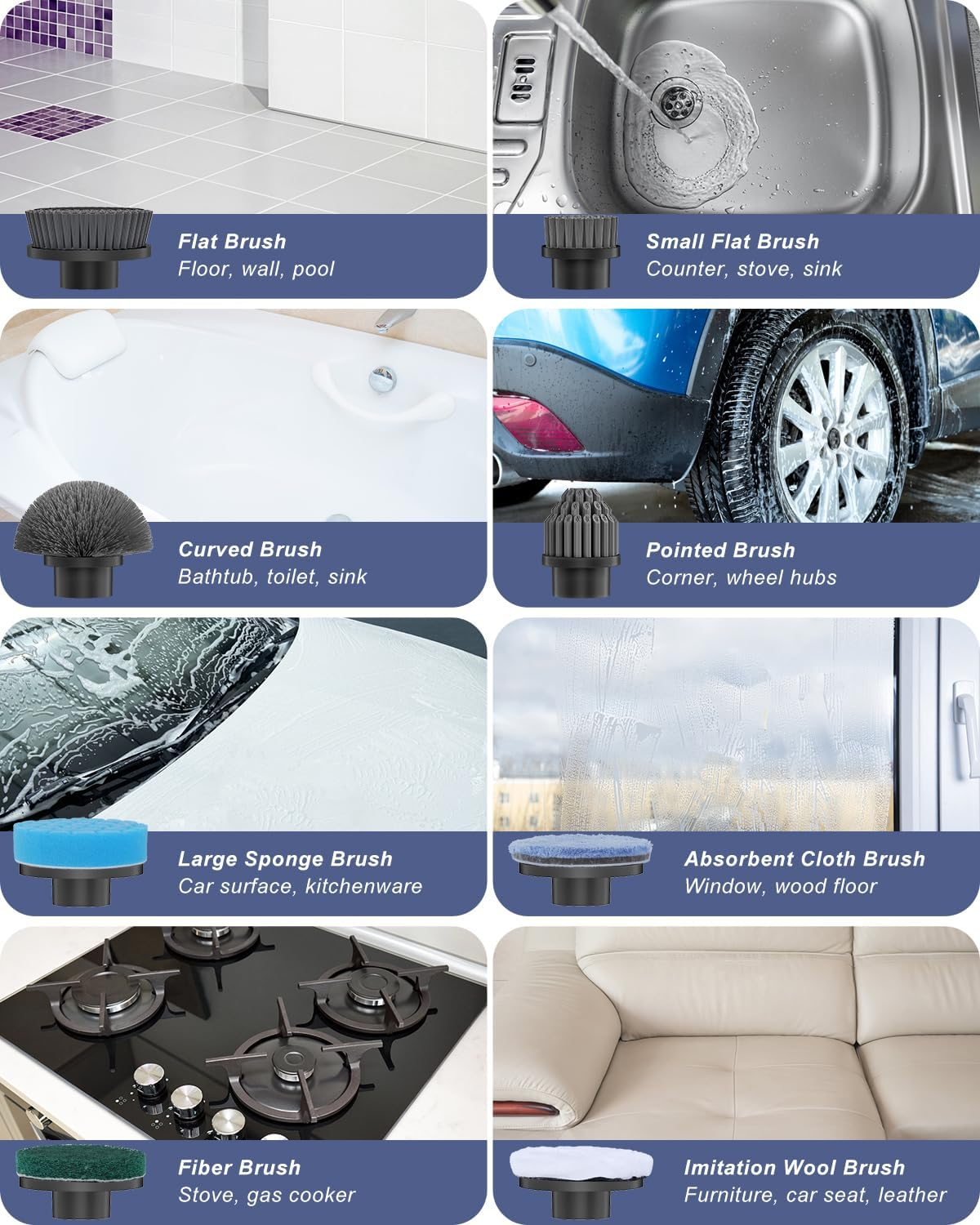 Electric Spin Scrubber, [4 Adjustable Angles] [Battery Display ] Homtronics Cordless Power Scrubber with 8 Replaceable Brush Heads, 450RPM Electric Cleaning Brush for Bathroom, Floor, Tile, Car-White