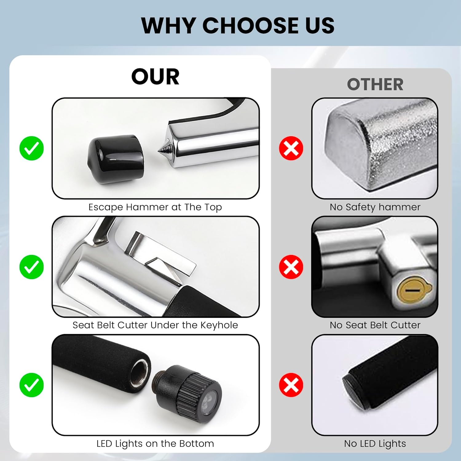 4-In-1 Steering Wheel Lock with Flashlight/Sos LED Ligth,Seat Belt Cutter,Escape Hammer,2 Keys Retractable Steering Lock,Vehicle Anti-Theft Lock，Universal for Auto/Truck/Suv/Van Black