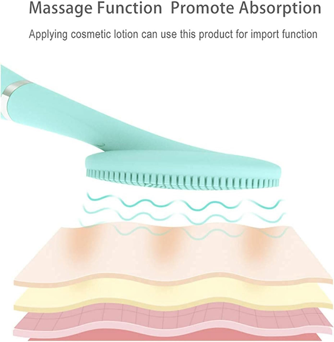 Sonic Facial Cleansing Brush, Lyrzzey Portable Handled Face Cleansing Brush with 5 Adjustable Speeds Vibrating Rechargeable Face Cleansing Brush for Deep Cleaning Gentle Exfoliating Massaging(Blue)