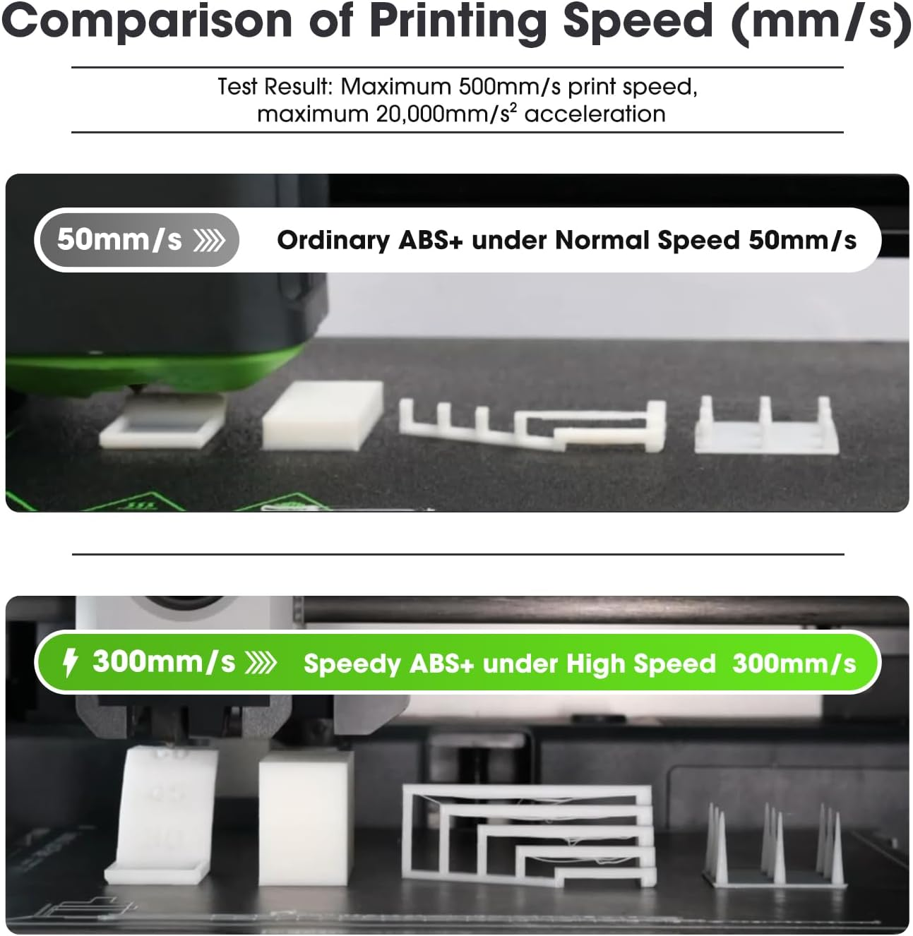 Esun ABS PRO Filament for 3D Printers High Speed ABS PRO 3D Printer Filament 1.75Mm Dimension Accuracy +/- 0.02Mm 1KG (2.2 LBS) Spool Fast Printing ABS 3D Printing Material，Black - Blue image number 3