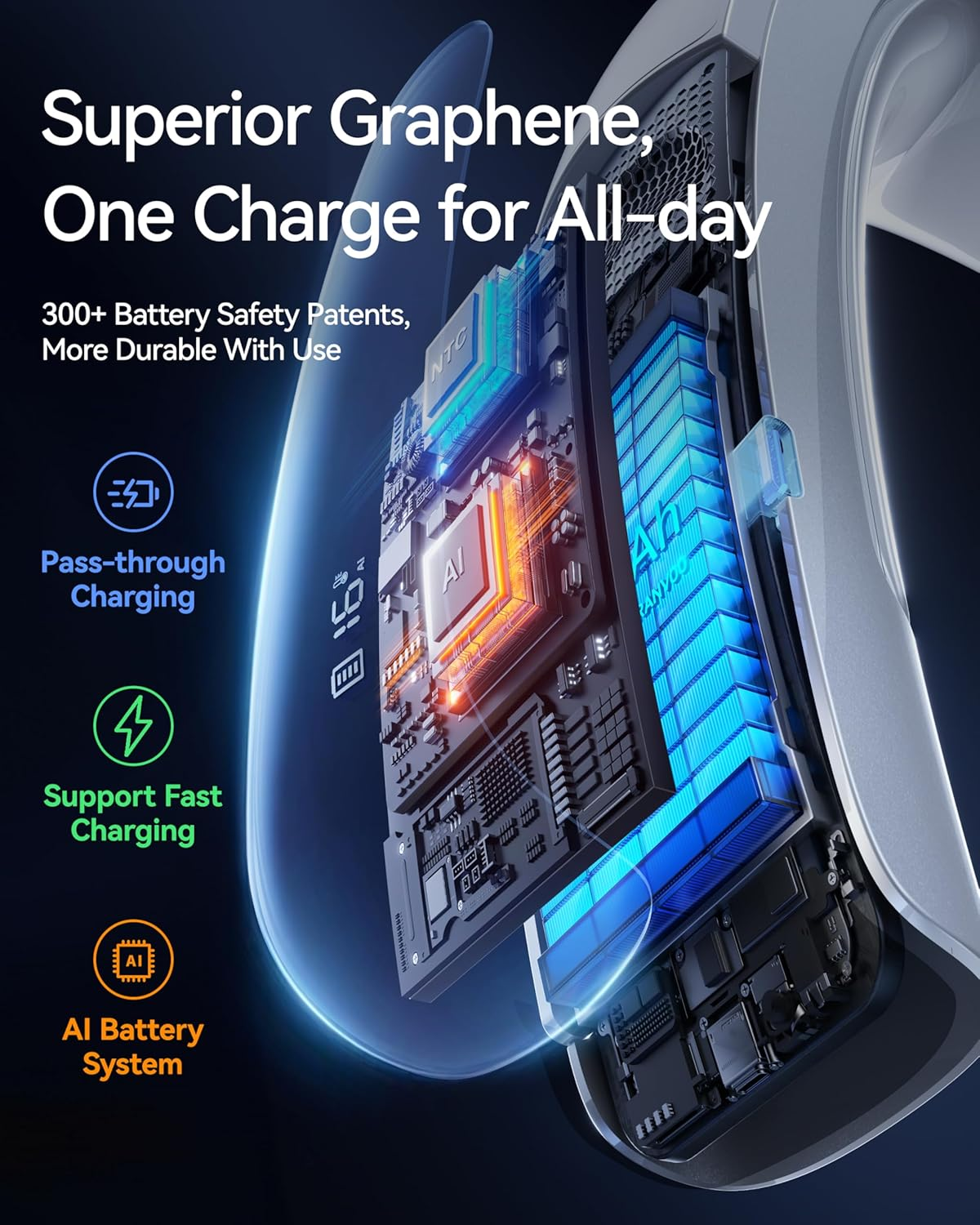 RANVOO AICE LITE plus 2025 Max Cooling Airflow [No.1 Coolest & Most Durable] Neck Air Conditioner, Ultimate Personal AC & Warmer 6000 Mah Rechargeable Neck Fan Blow Cold Air, Gifts for Mom/Dad, White - White image number 4