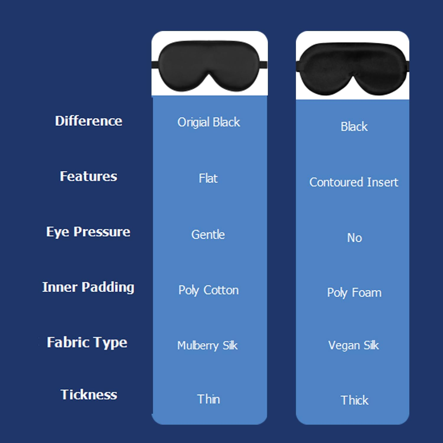 ALASKA BEAR Natural Silk Sleep Mask & Blindfold, Super-Smooth Eye Mask (Original Black) image number 5