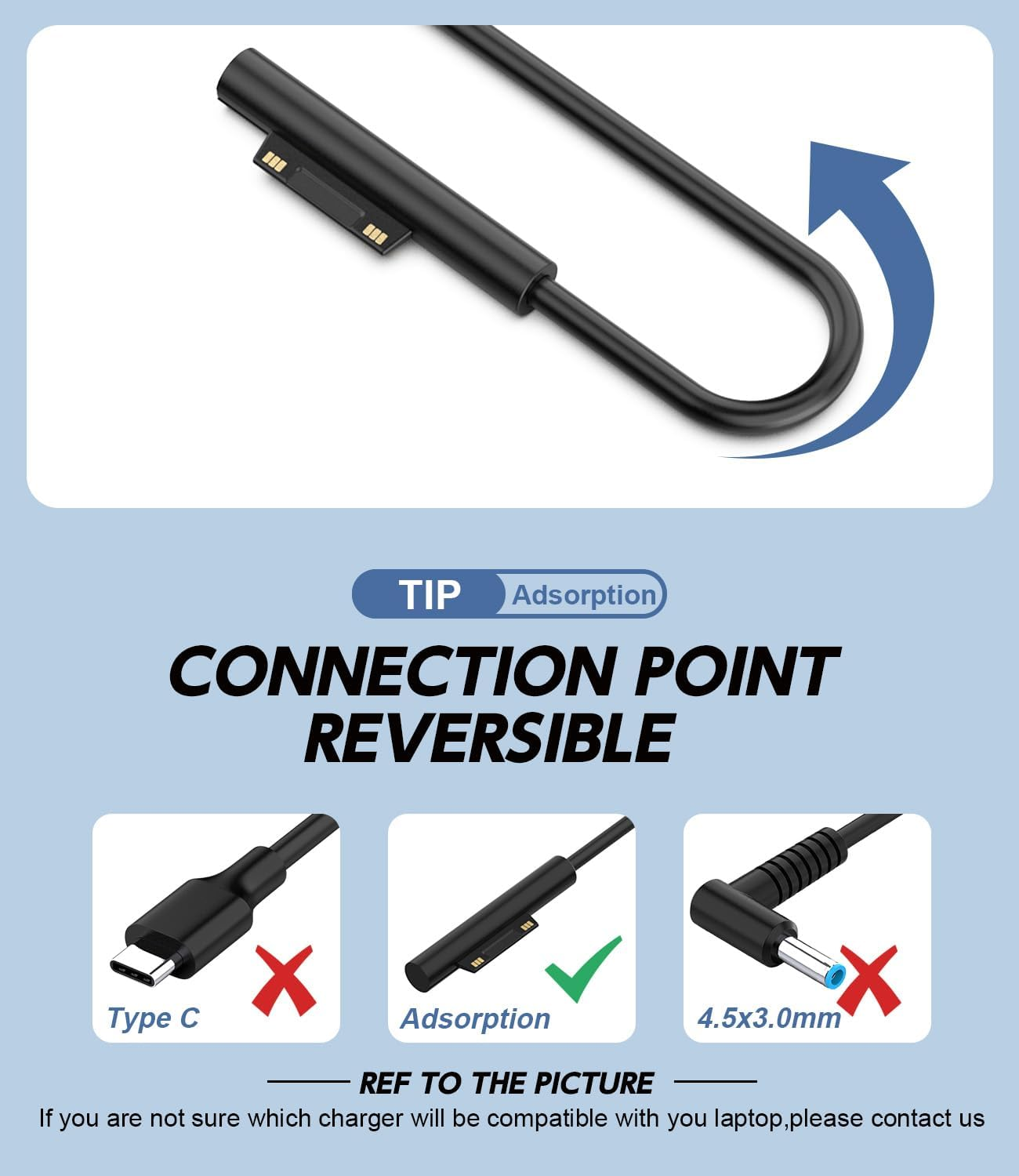 Shefor 65W Charger Compatible with Microsoft Surface Laptop Pro Book Go &ndash; Fast Magnetic Power Supply with Extra USB-A Port 5V/1A, Portable Replacement AC Adapter for Surface Devices image number 6