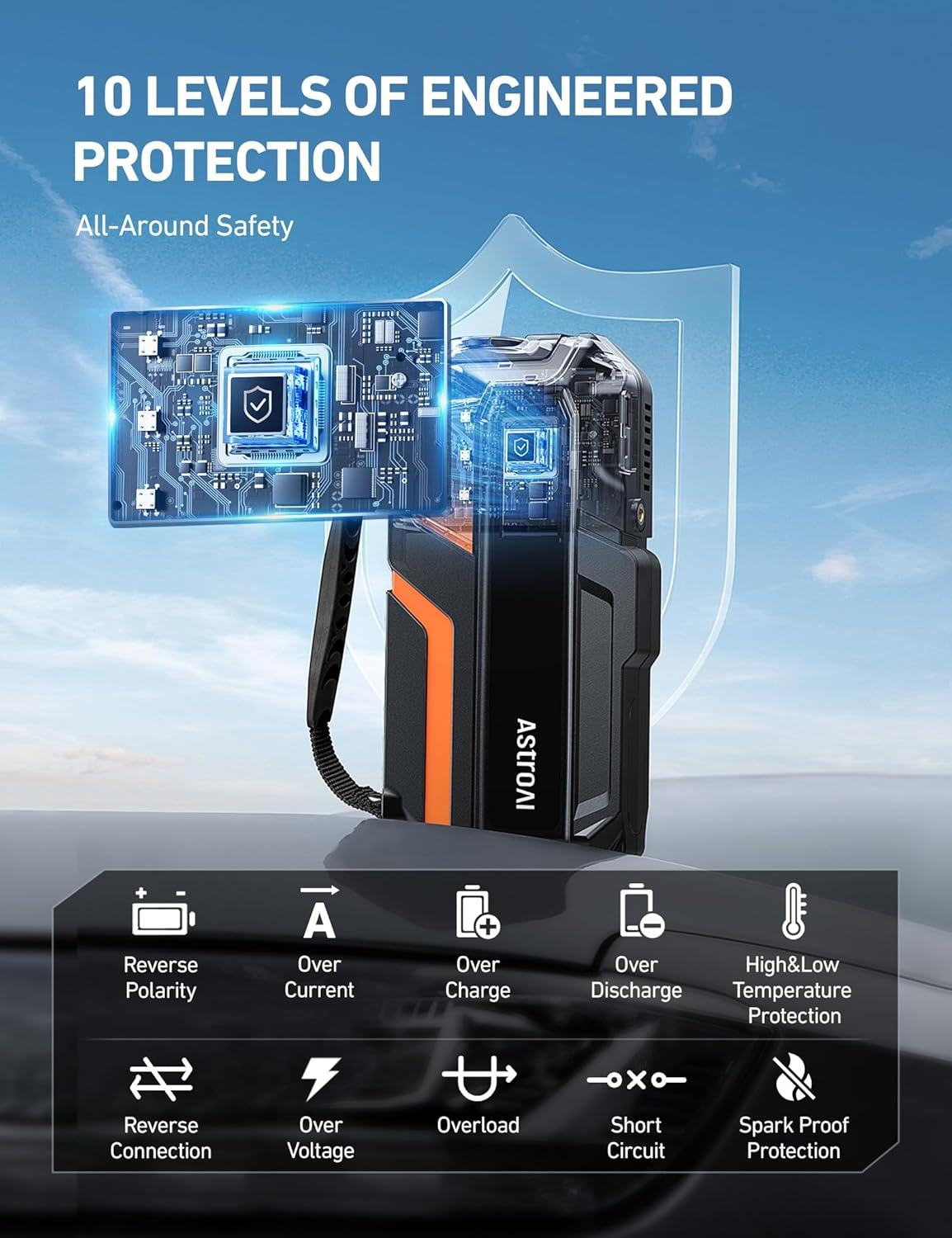 Astroai 6000A and 150PSI Car Battery Booster Jump Starter Tyre Inflator, Jump Starter Power Pack with Air Compressor, for 12V Vehicles (10L Petrol/8L Diesel), Intuitive LED Screen, Full Accessory Kit