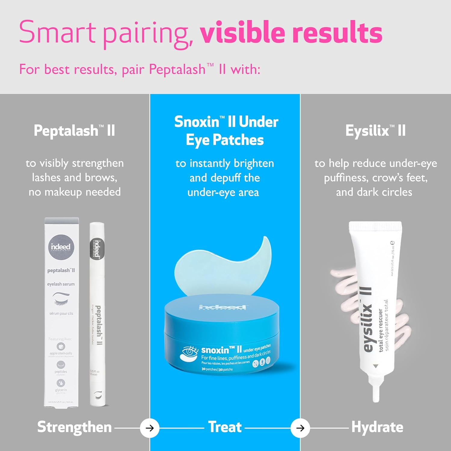 Indeed Laboratories Peptalash II - Lengthening Lash Treatment, Strengthens and Nourish Lashes and Brows, Using Peptides, and Panthenol 0.02 Us Fl.Oz. / 0.6 Ml image number 2