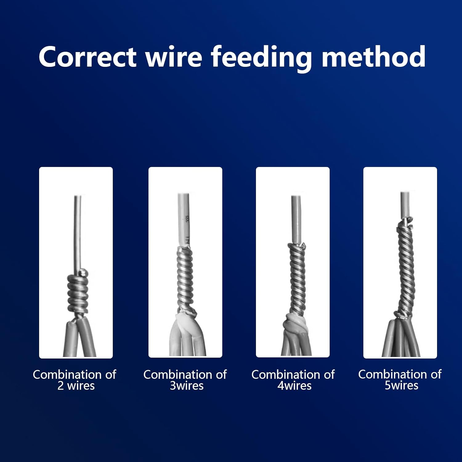2Pcs Wire Stripping and Twisting Tool, Cable Twisting Tool Drill Chuck Twist Ties Tool Electrical Drill Automatic Wire Stripper Fence Wire Twister Tool for Fixing Loop Fences & Chain Link Fence image number 3