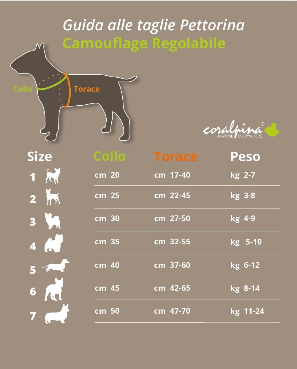 Coralpina - Adjustable Camouflage Harness for Dogs with Different Neck and Chest Diameters, Soft and Durable, Does Not Damage Hair or Hinder Movement, Color image number 1