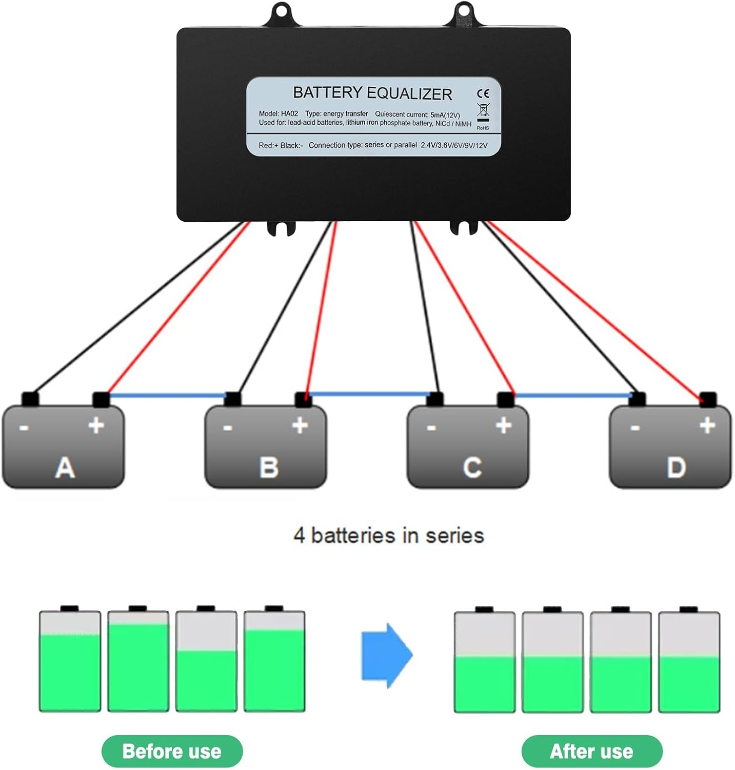 DEWIN Batterie Balancer, 48V Battery Equalizer 4X6-12V Solar System Battery Balancer for Lead Acid Lithium Battery image number 2