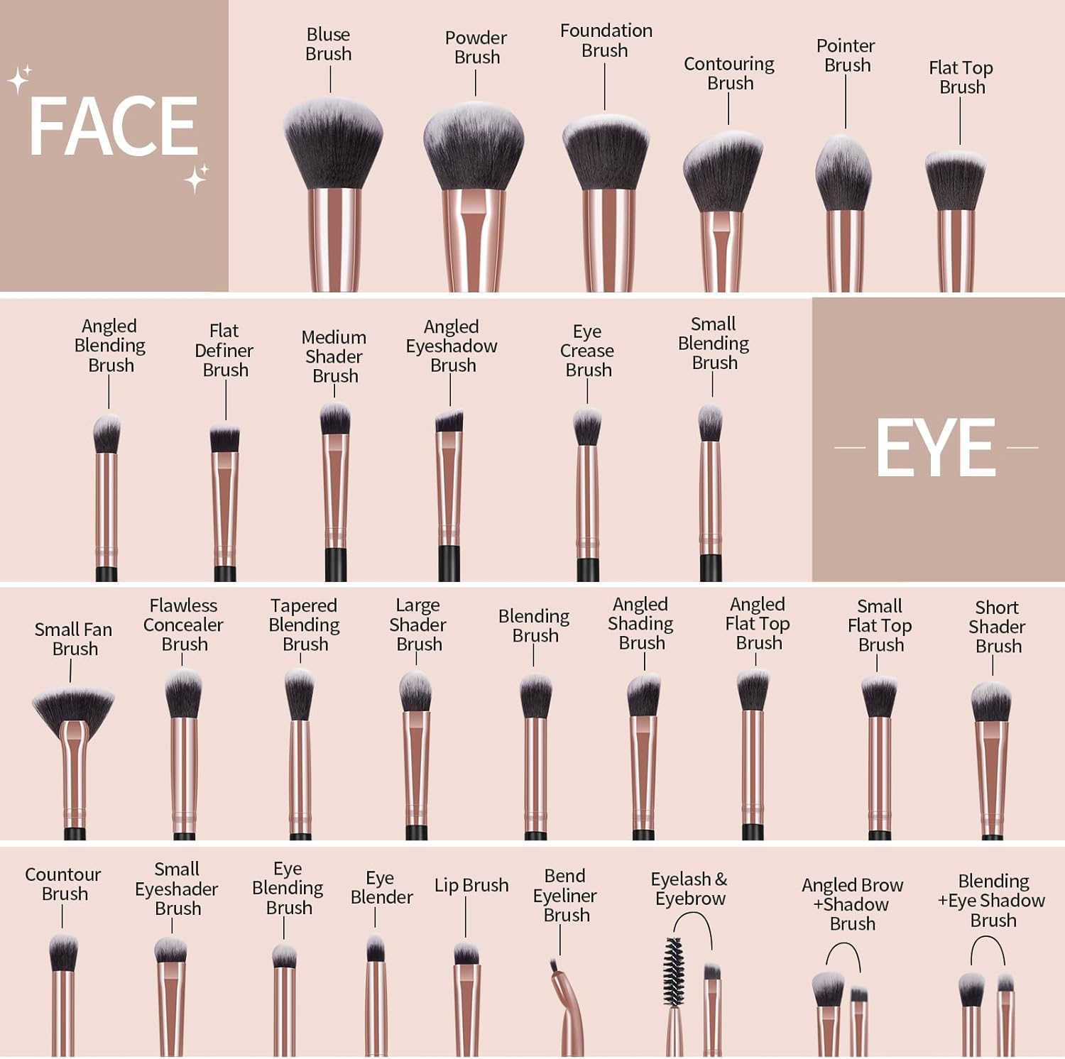 MAANGE Professional Makeup Brushes, 30 Pcs Makeup Brushes Set Premium Synthetic Face Foundation Powder Brush Kit Travel Makeup Brushes (Black Gold) image number 4