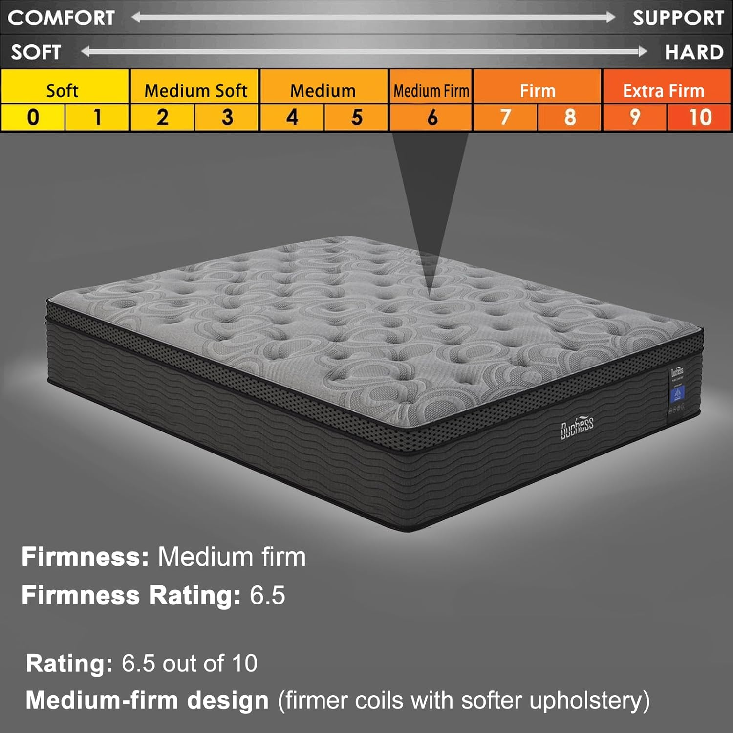 Duchess Double Hybrid Mattress Eurotop 34CM Mattresses Pocket Springs with Gel Memory Foam High Density Foam Layer Medium Firm image number 1
