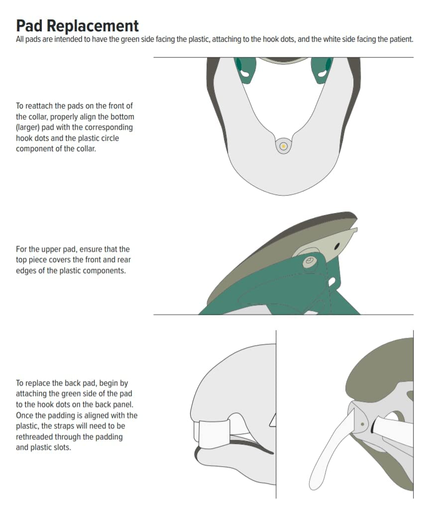 Aspen Vista Collar Adult Neck Brace Replacement Pads Made by Aspen Medical Products