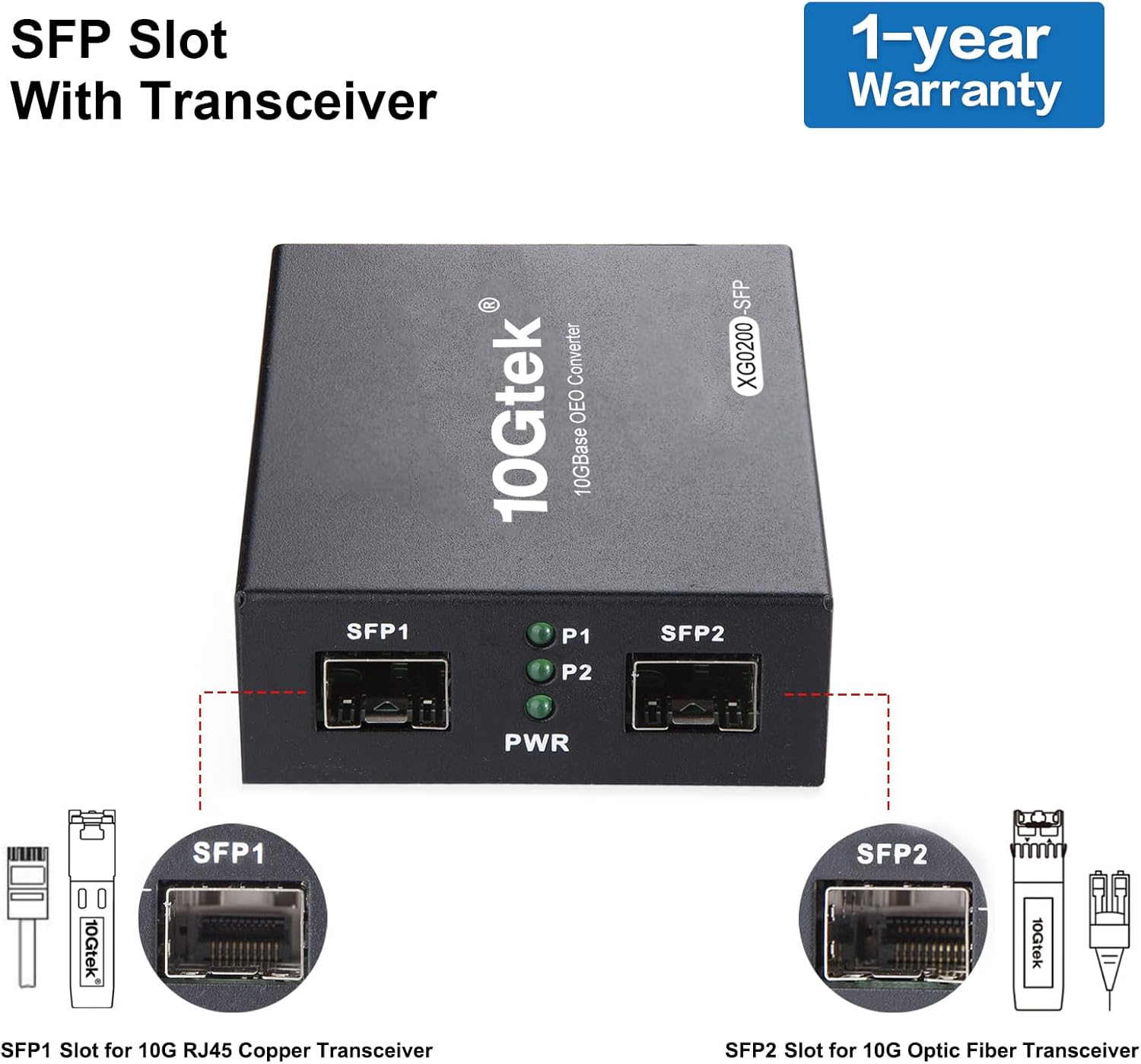 SFP+ Media Converter G0200-SFP (Kit #31), 10Gbase-T Reach 30 Meters, SFP+ SR Module, 300 M, MMF, 850 Nm image number 3