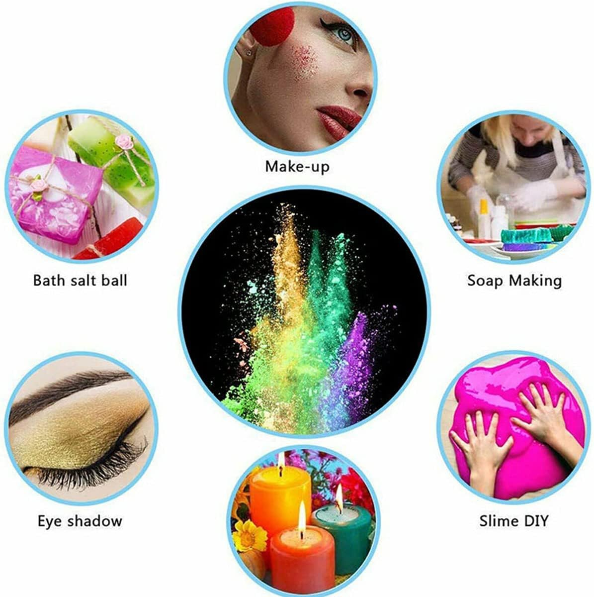 Bilnins 24 Colors Mica Powder Set (10G/0.35Oz Each) for Epoxy Resin, Soap Making, Bath Bombs, Polymer Clay, Tumblers, Makeup, Lip Gloss, Nail Art, Premium Cosmetic Grade Mica Pigment Powder Gift Box image number 5