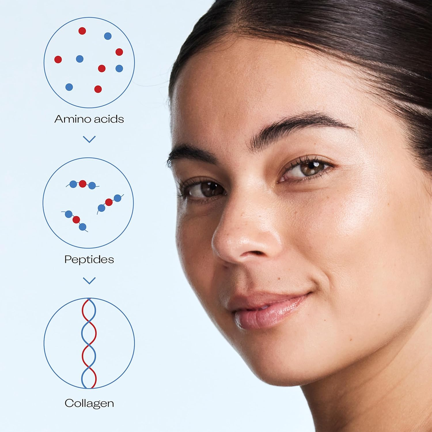 Trilogy Pro-Collagen+ Neckline TLC Treatment, Firming & Lifting Cream for Neck and D&eacute;colletage, 1.52 Fl Oz / 45 Ml