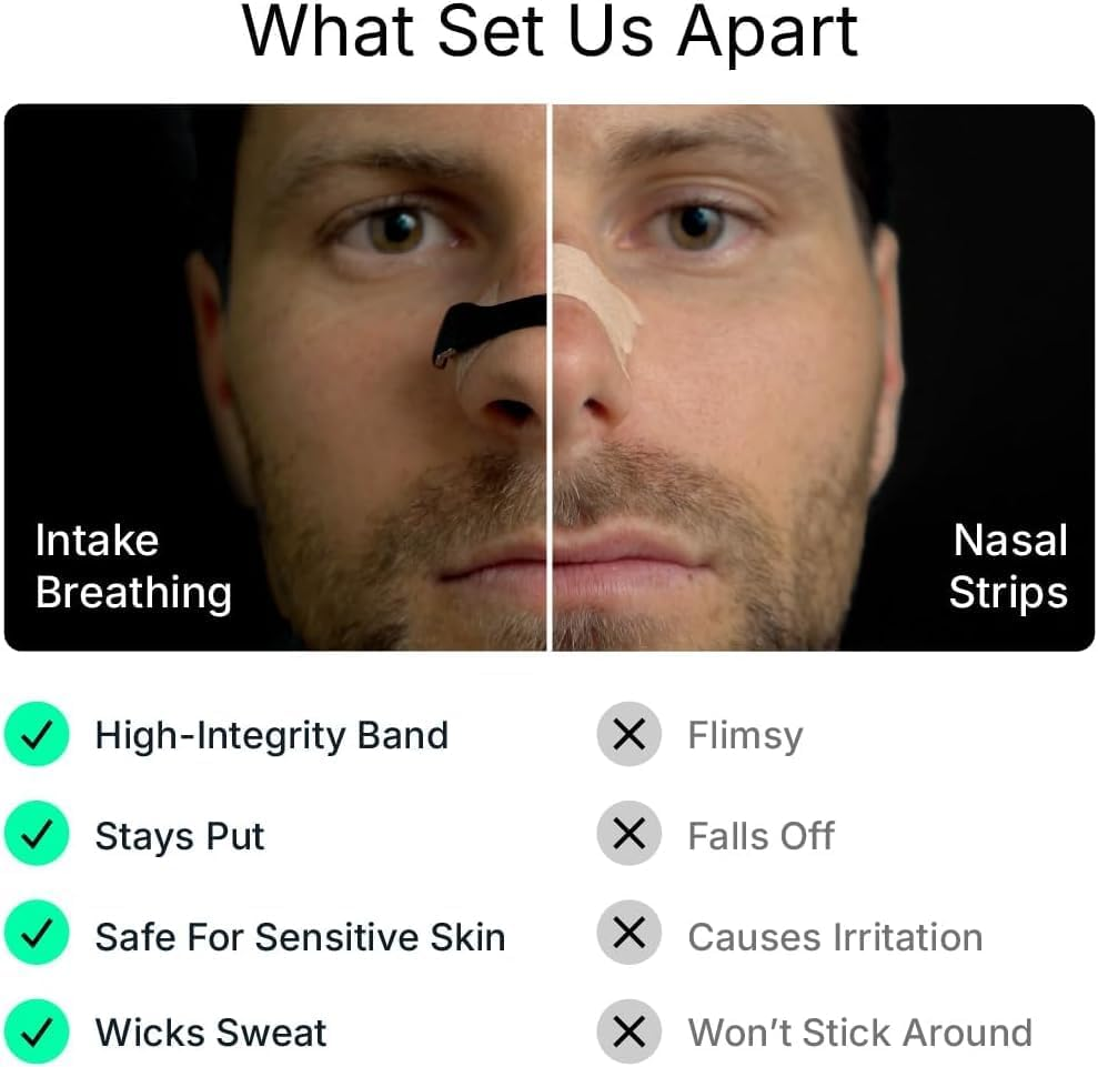 30Pcs Breathe Magnetic Nasal Strip anti Snoring Breathing Nasal Strips Sleep,Improve Oxygen Flow anti Snoring Nasal Strips for Men & Women&ndash; for Better Breathing, Sleep & Exercise, All-Night Comfort