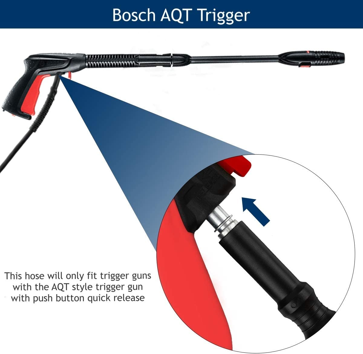 Bosch 15M High Pressure Hose with Quick Connection for Bosch AQT Pressure Washer Accessories. image number 6