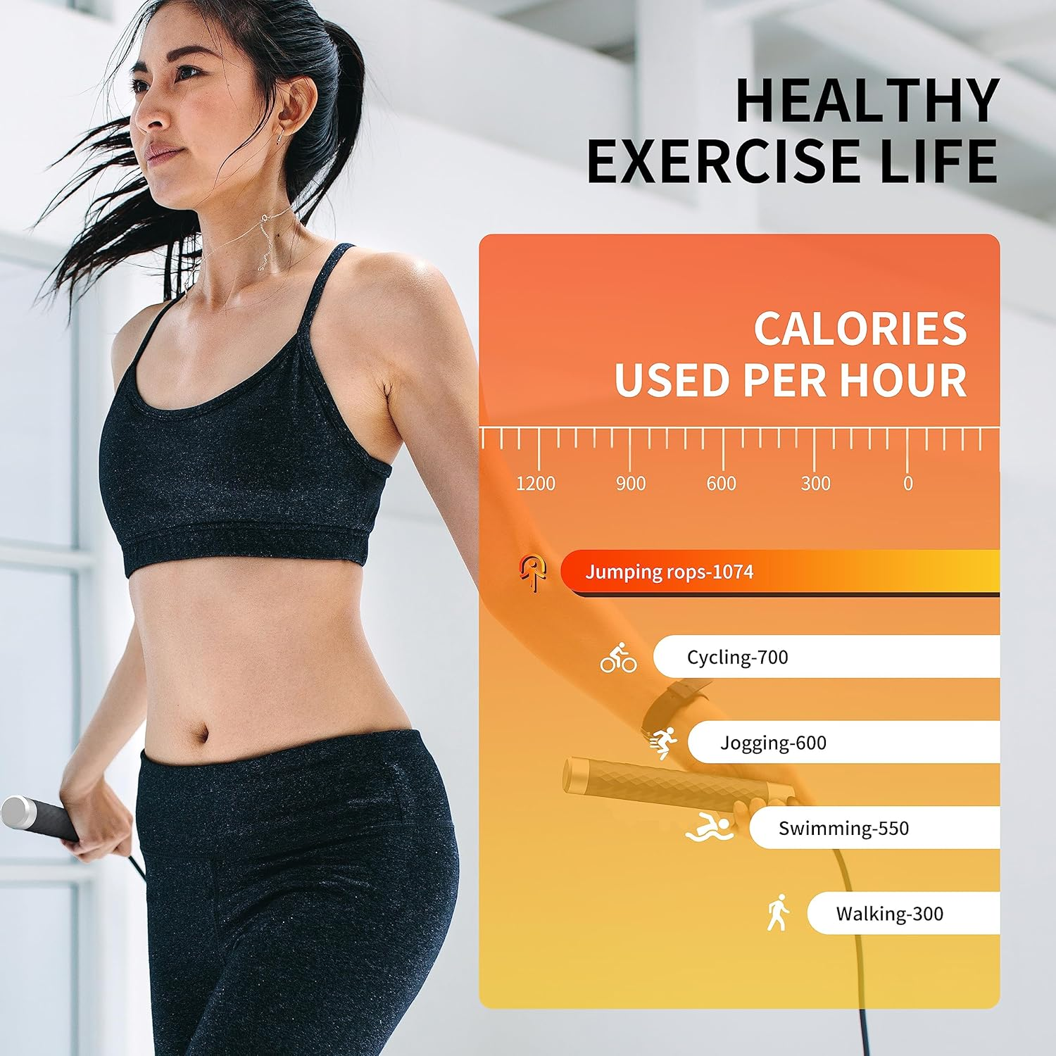 PROIRON Skipping Rope Double Weighted Jump Rope 360&deg; Swivel Ball Bearings Tangle-Free Double Fat Burning with Aluminum Handle Weighted Jumping Rope for Endurance Weight Lose Crossfit MMA Cardio & Workouts image number 2